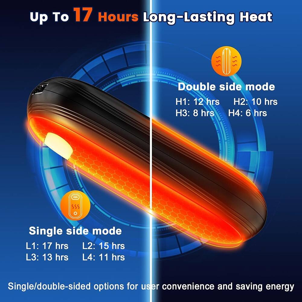 Up To 17 Hours Long-Lasting Heat

Double side mode
H1: 12 hrs
H2: 10 hrs
H3: 8 hrs
H4: 6 hrs

Single side mode
L1: 17 hrs
L2: 15 hrs
L3: 13 hrs
L4: 11 hrs

Single/double-sided options for user convenience and saving energy