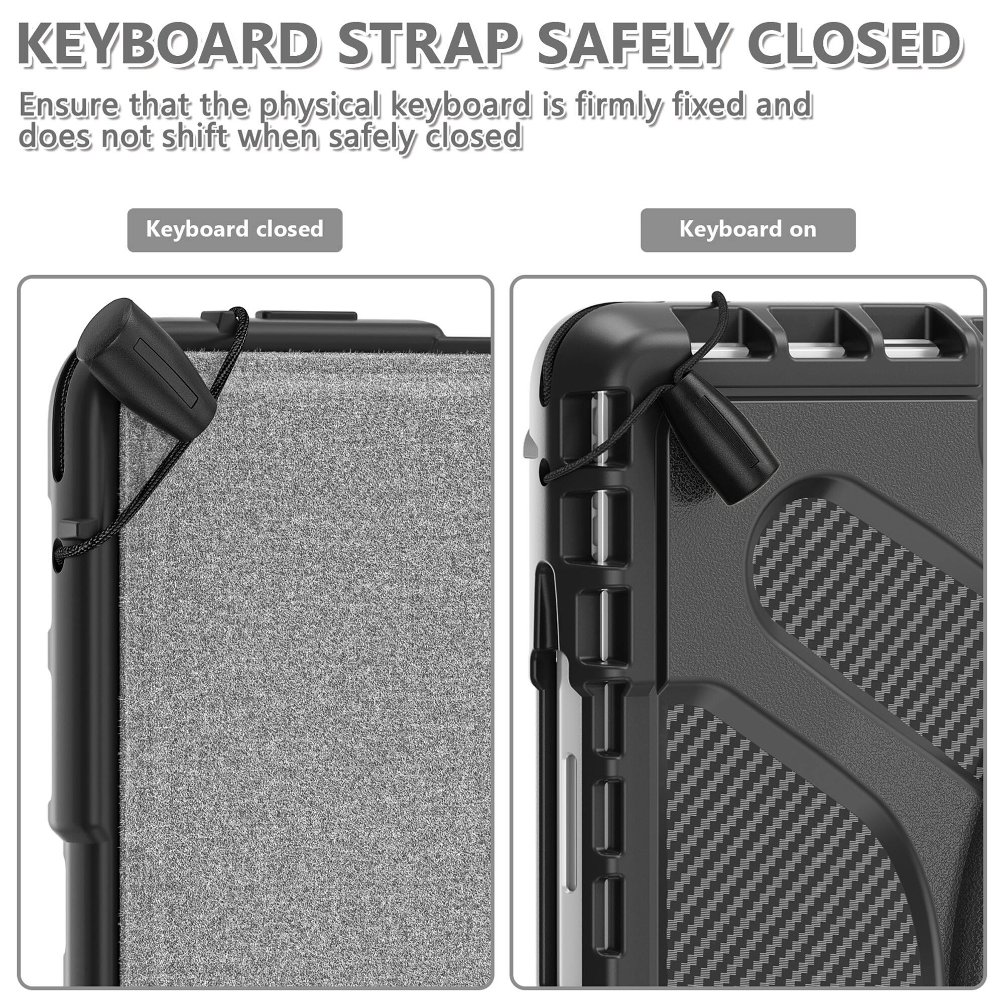 KEYBOARD STRAP SAFELY CLOSED  
Ensure that the physical keyboard is firmly fixed and does not shift when safely closed

Keyboard closed  
Keyboard on