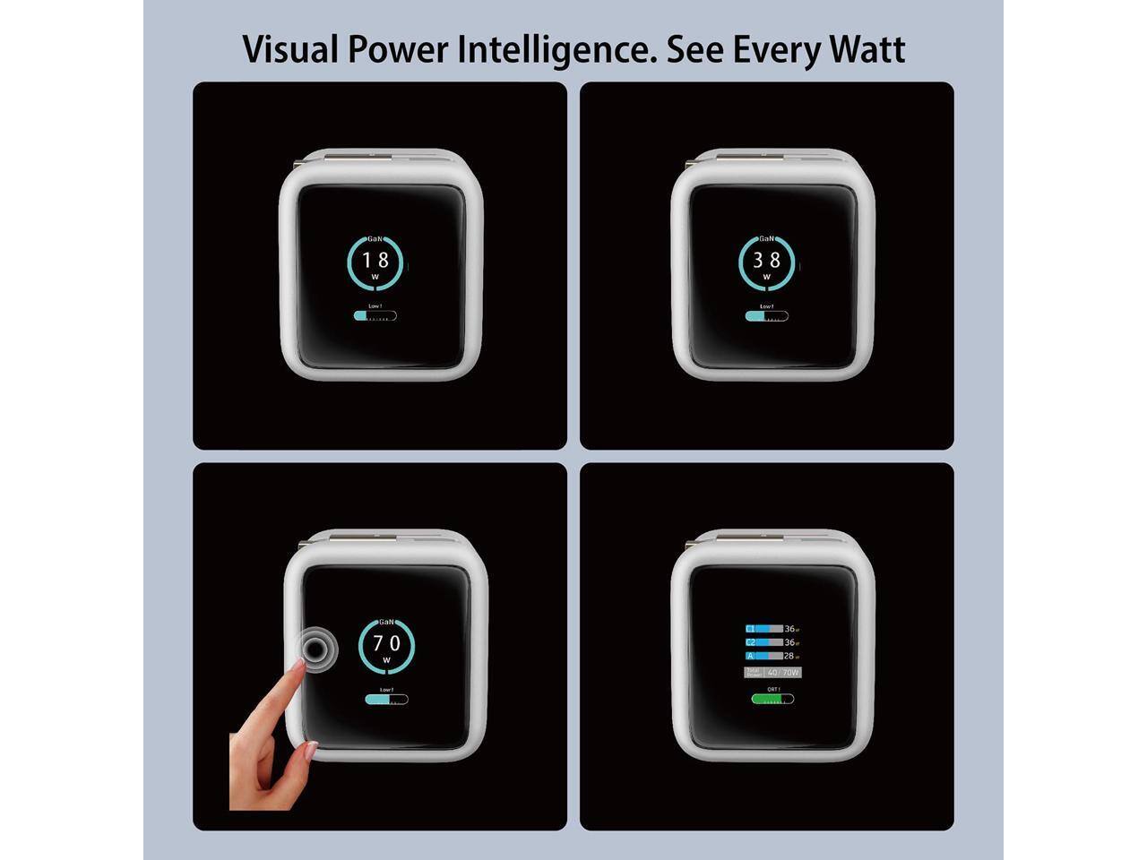 Visual Power Intelligence. See Every Watt