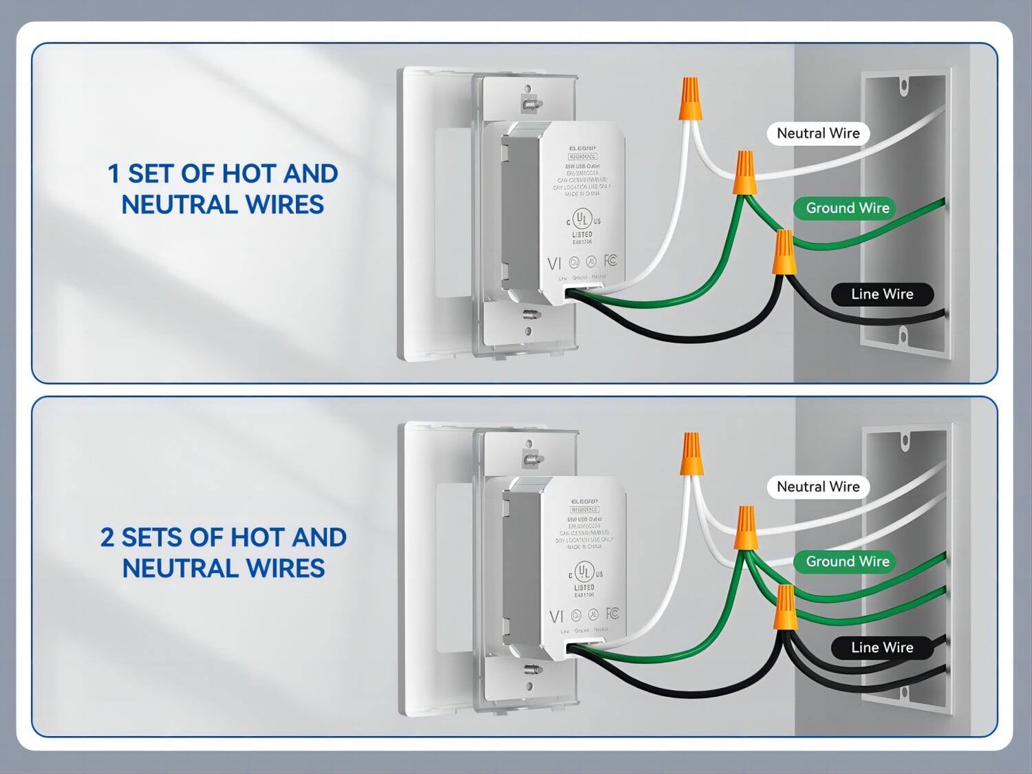 1 SET OF HOT AND NEUTRAL WIRES  
Neutral Wire  
Ground Wire  
Line Wire  

2 SETS OF HOT AND NEUTRAL WIRES  
Neutral Wire  
Ground Wire  
Line Wire
