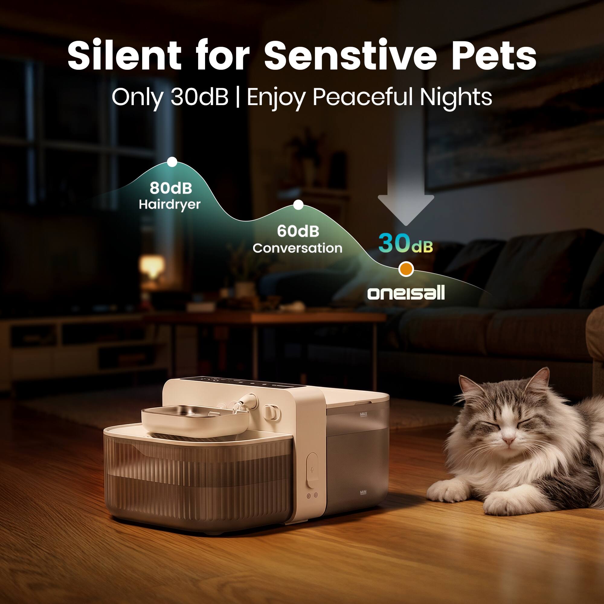 Silent for Sensitive Pets  
Only 30dB | Enjoy Peaceful Nights  

80dB Hairdryer  
60dB Conversation  
30dB  

oneisall