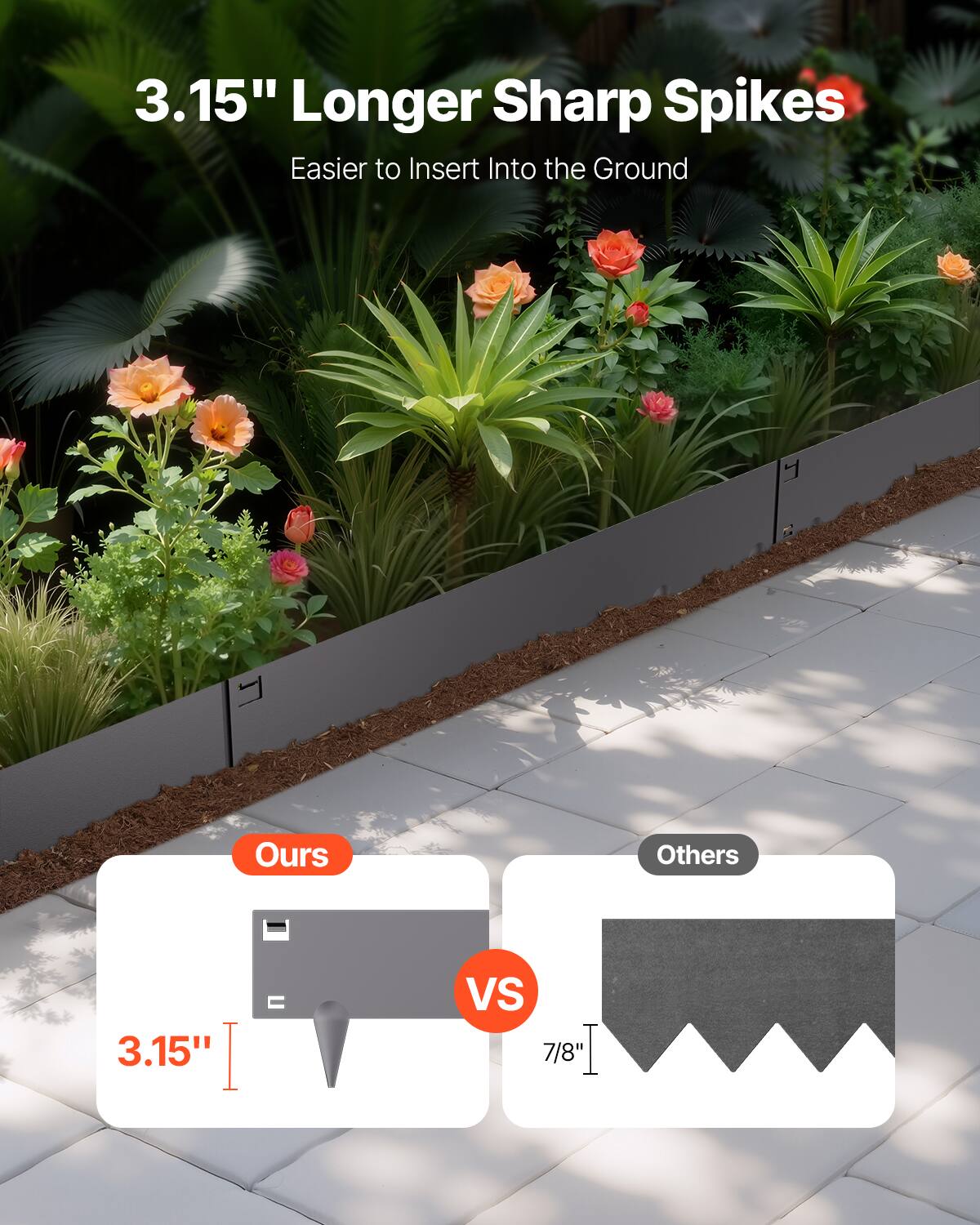 3.15" Longer Sharp Spikes Easier to Insert Into the Ground

Ours 3.15" I C VS 7/8" I Others