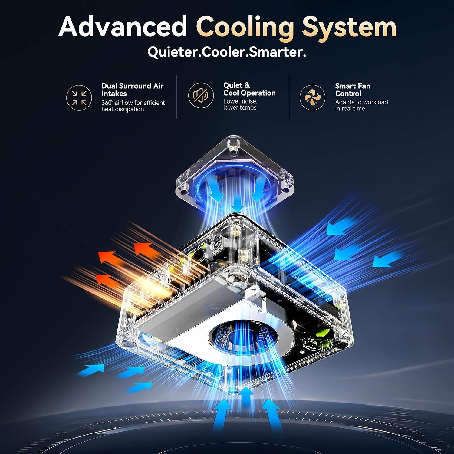 Advanced Cooling System Quieter.Cooler.Smarter.

Dual Surround Air Intakes
360° airflow for efficient heat dissipation

Quiet & Cool Operation
Lower noise, lower temps

Smart Fan Control
Adapts to workload in real time