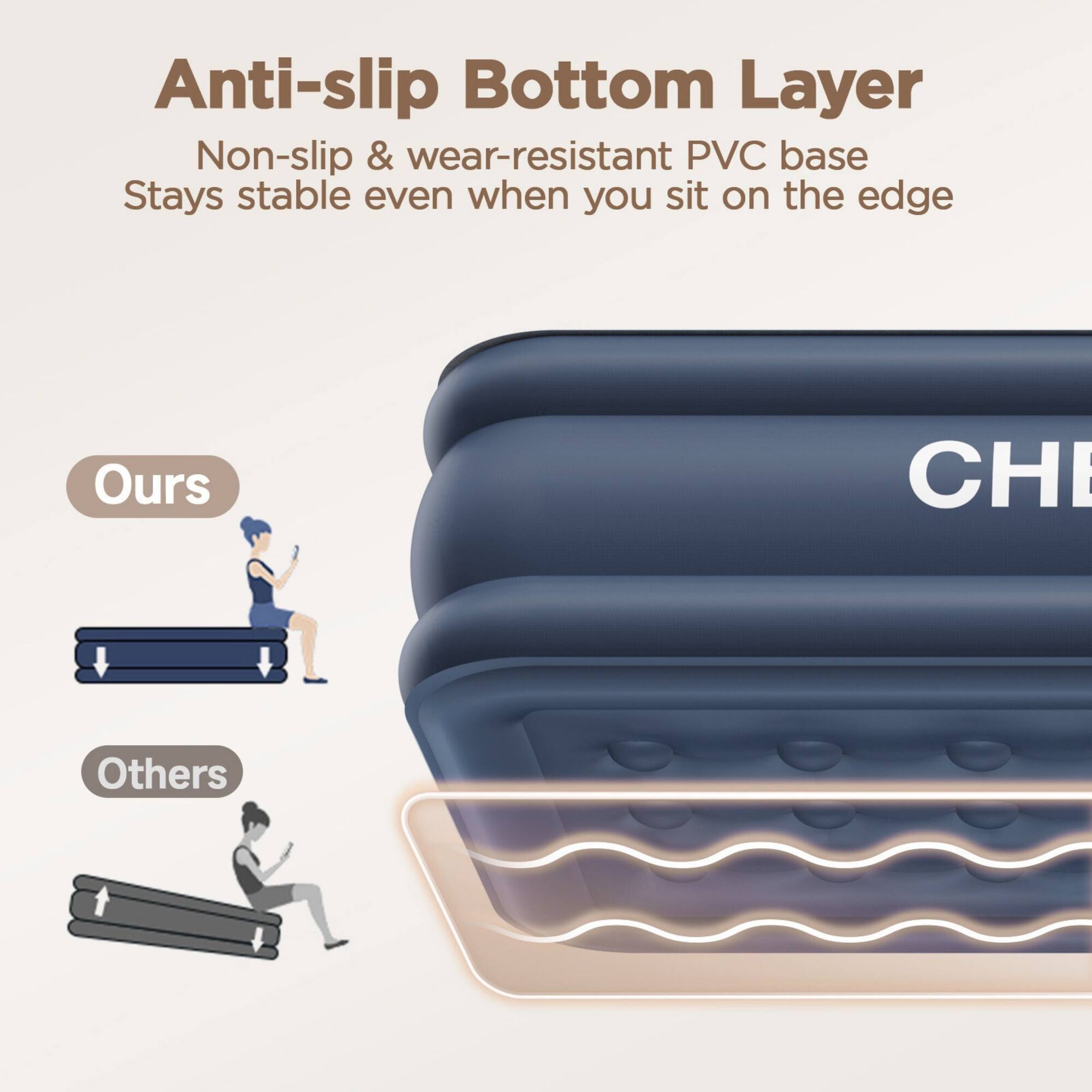 Anti-slip Bottom Layer  
Non-slip & wear-resistant PVC base  
Stays stable even when you sit on the edge  

Ours  
Others