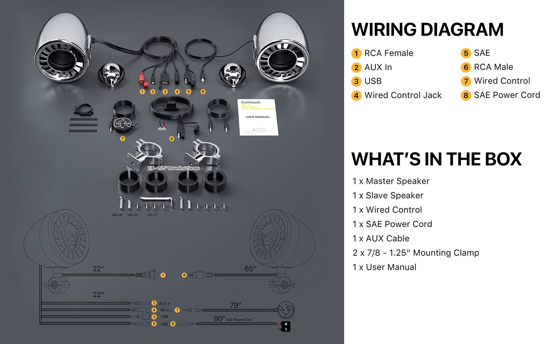 **WIRING DIAGRAM**

1. RCA Female
2. AUX In
3. USB
4. Wired Control Jack
5. SAE
6. RCA Male
7. Wired Control
8. SAE Power Cord

**WHAT'S IN THE BOX**

1. 1 x Master Speaker
2. 1 x Slave Speaker
3. 1 x Wired Control
4. 1 x SAE Power Cord
5. 1 x AUX Cable
6. 2 x 7/8" - 1.25" Mounting Clamp
7. 1 x User Manual
