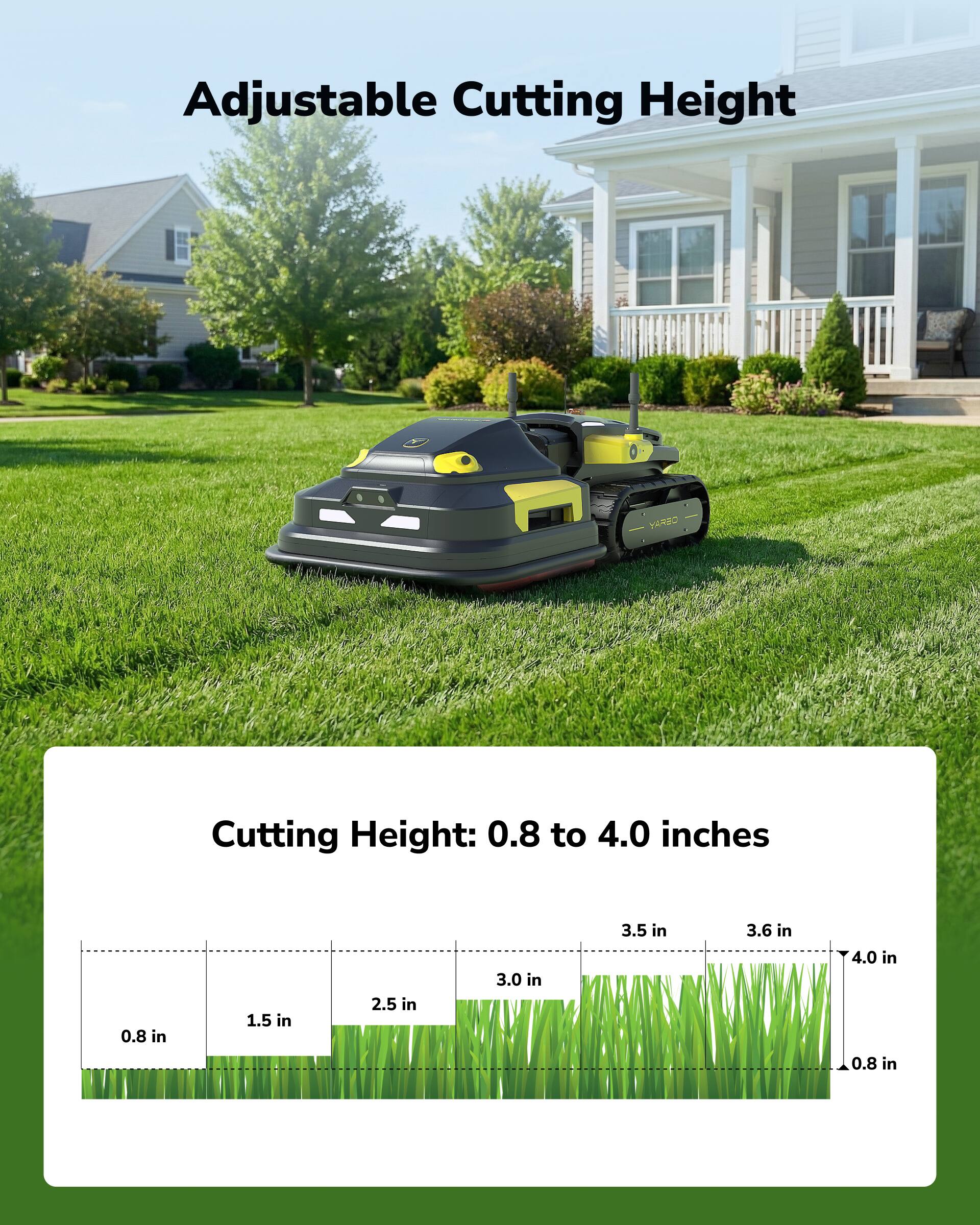 Adjustable Cutting Height  
Cutting Height: 0.8 to 4.0 inches  
0.8 in  
1.5 in  
2.5 in  
3.0 in  
3.5 in  
3.6 in  
4.0 in  
0.8 in