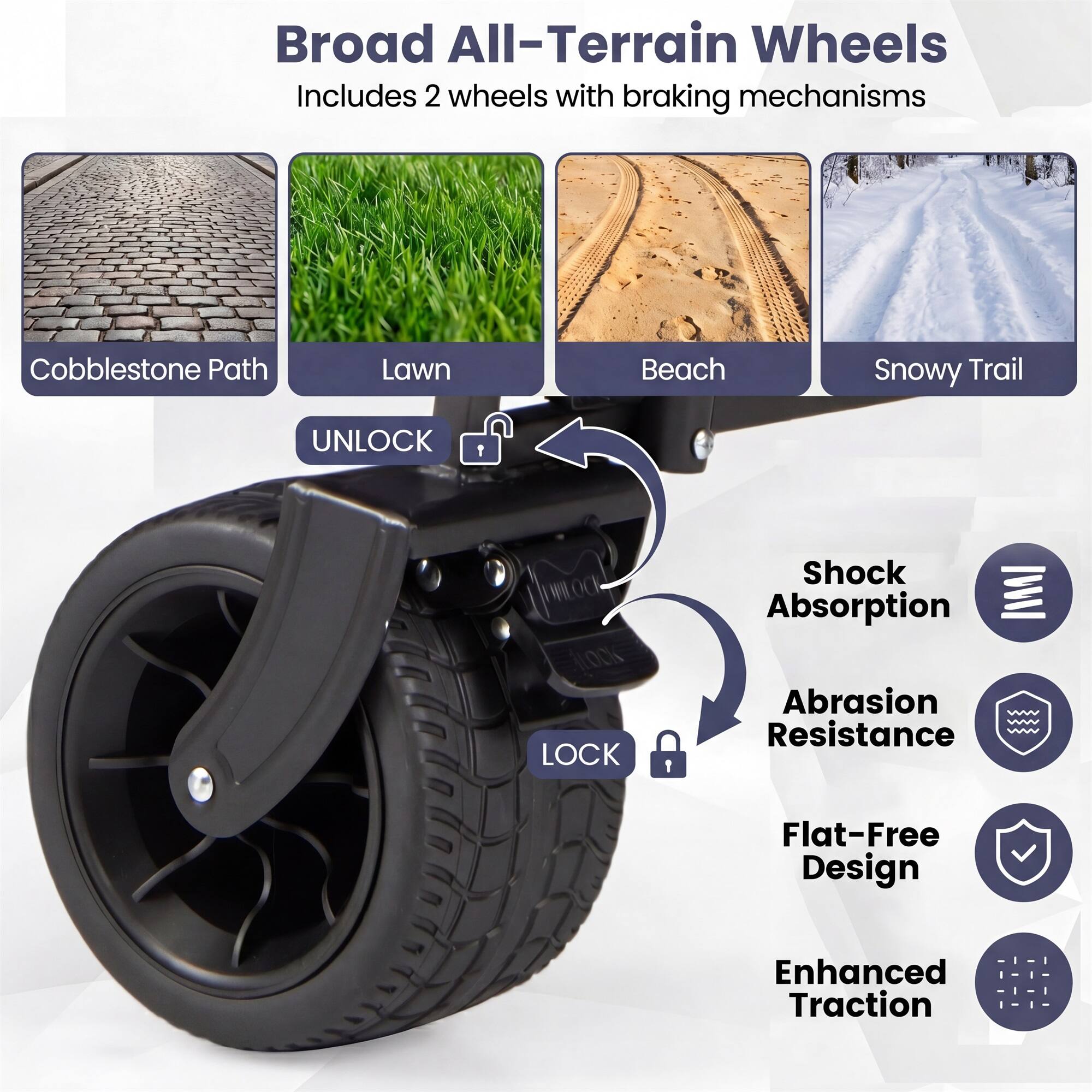 Broad All-Terrain Wheels  
Includes 2 wheels with braking mechanisms  

Cobblestone Path  
Lawn  
Beach  
Snowy Trail  

UNLOCK  
LOCK  

Shock Absorption  
Abrasion Resistance  
Flat-Free Design  
Enhanced Traction