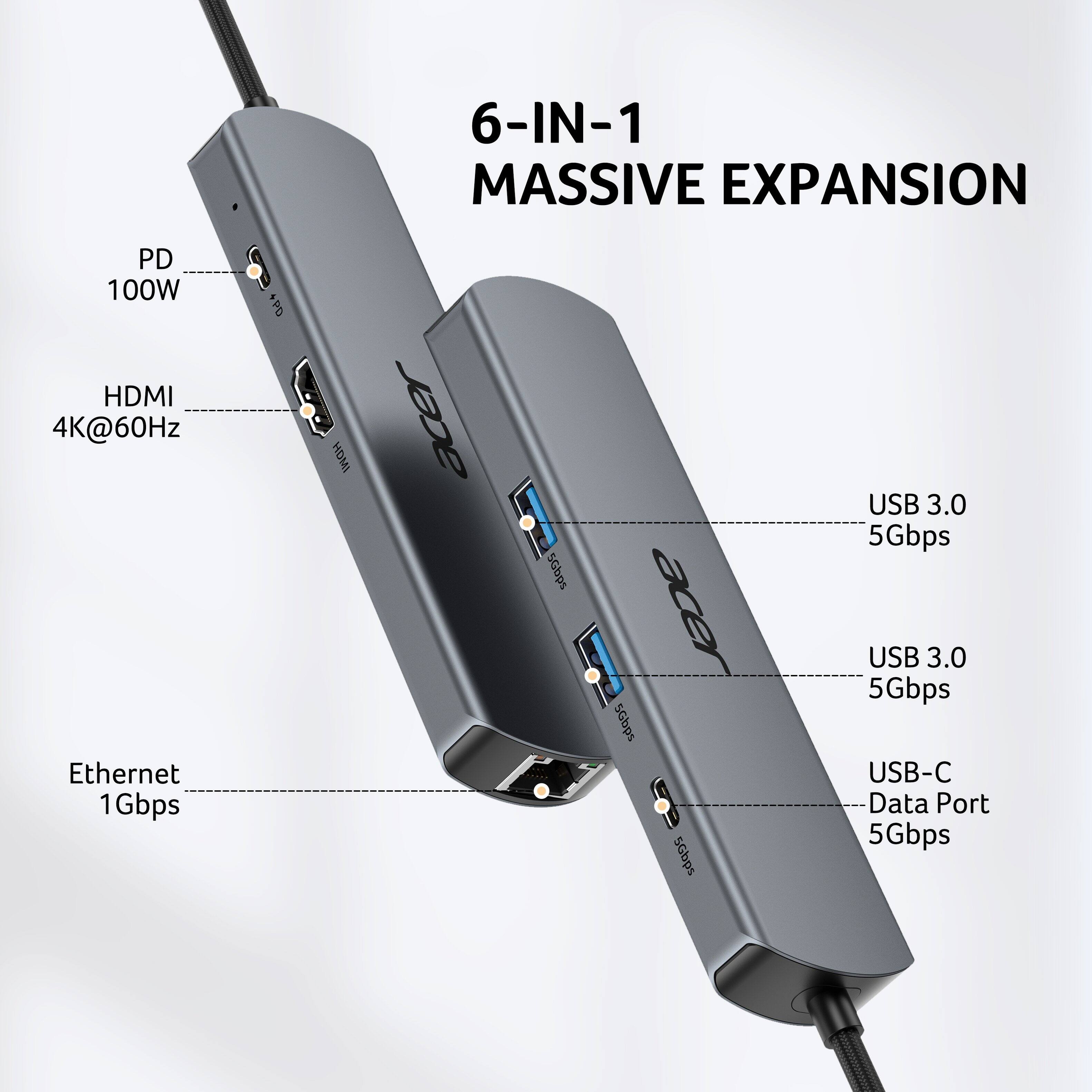 6-IN-1 MASSIVE EXPANSION  
PD 100W HDMI 4K@60Hz Ethernet 1Gbps  
USB 3.0 5Gbps USB 3.0 5Gbps USB-C Data Port 5Gbps