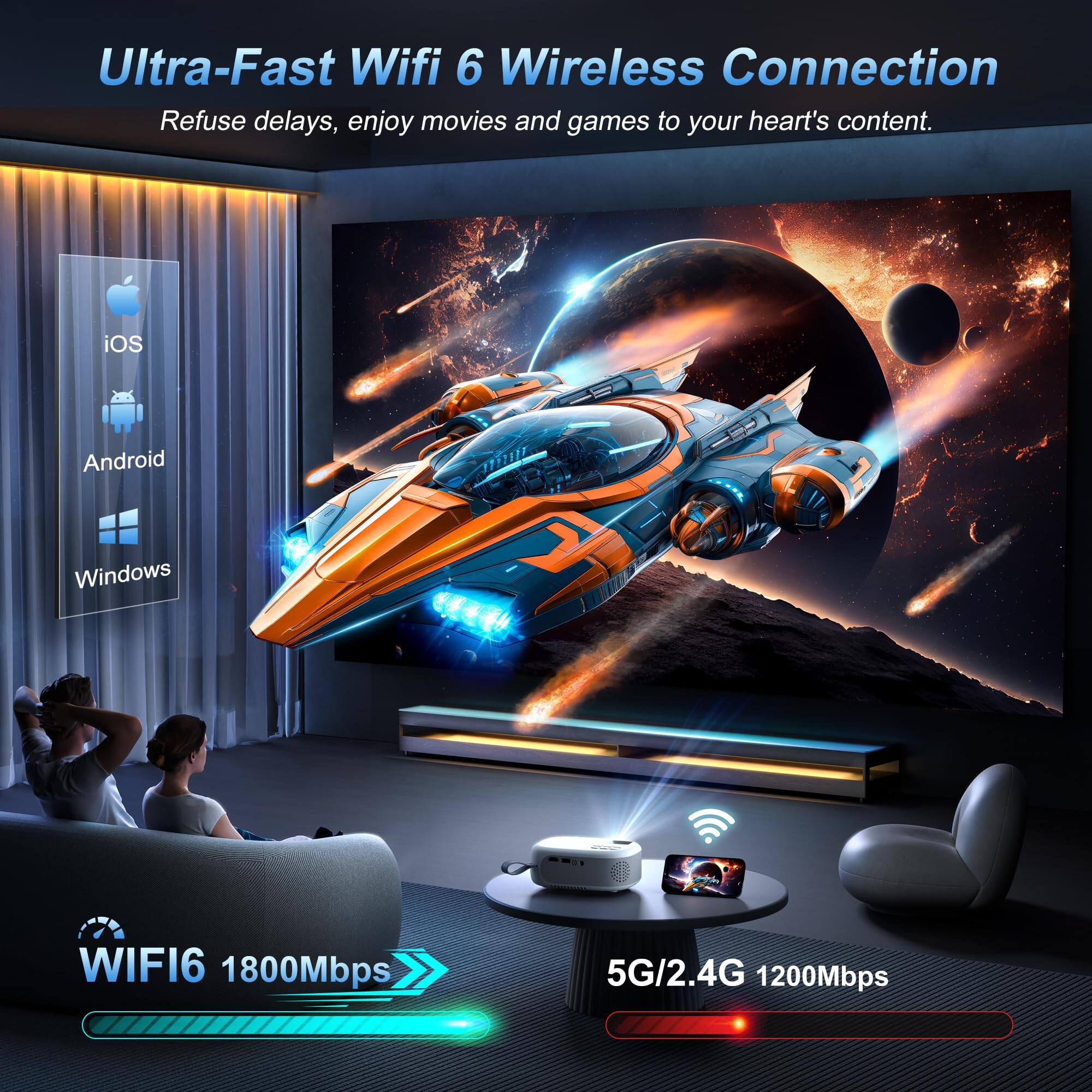 Ultra-Fast Wifi 6 Wireless Connection  
Refuse delays, enjoy movies and games to your heart's content.

- iOS
- Android
- Windows

WIFI6 1800Mbps

5G/2.4G 1200Mbps