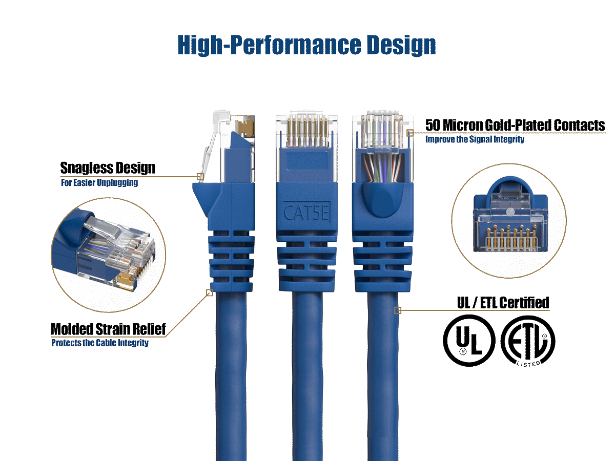 - Performance Design
- 50 Micron Gold-Plated Contacts
- www.aiasignalantennatechnology.com
- Snagless Design For Easier Unplugging
- CAT5E
- Molded Strain Relief
- UL/ETL Certified