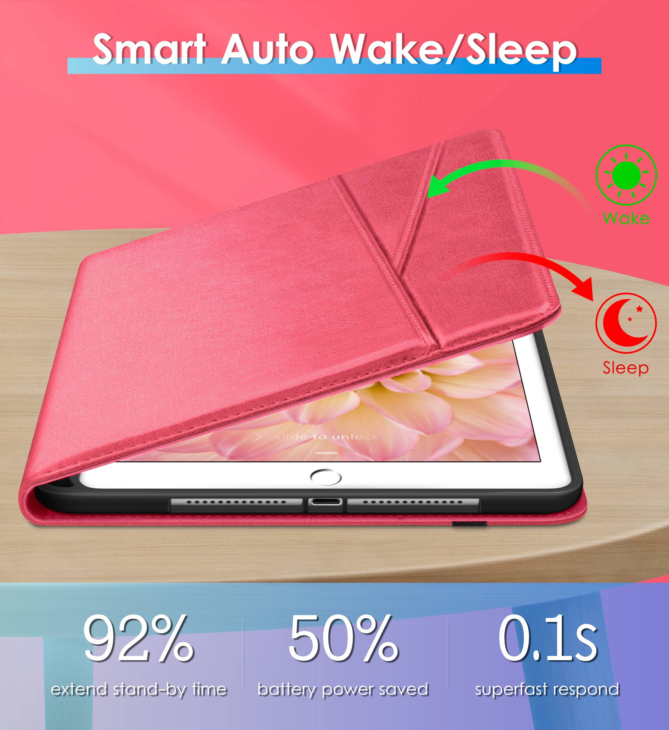 Smart Auto Wake/Sleep

- 92% extend stand-by time
- 50% battery power saved
- 0.1s superfast respond

Wake
Sleep