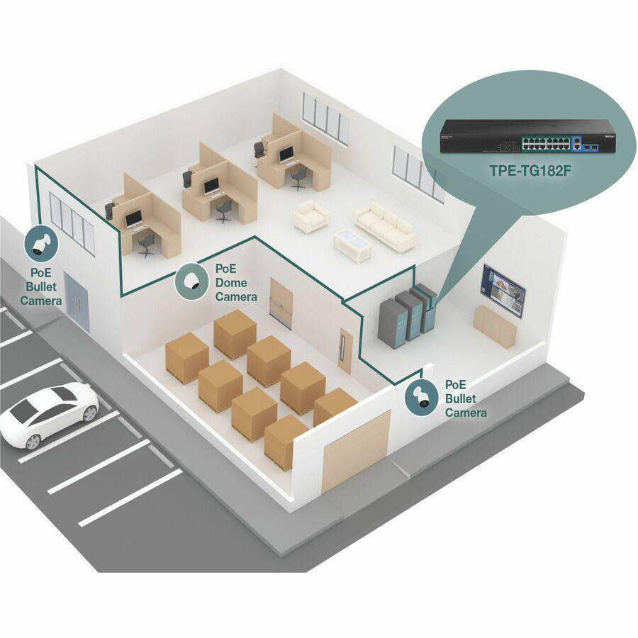 TPE-TG182F  
PoE Bullet Camera  
PoE Dome Camera  
PoE Bullet Camera