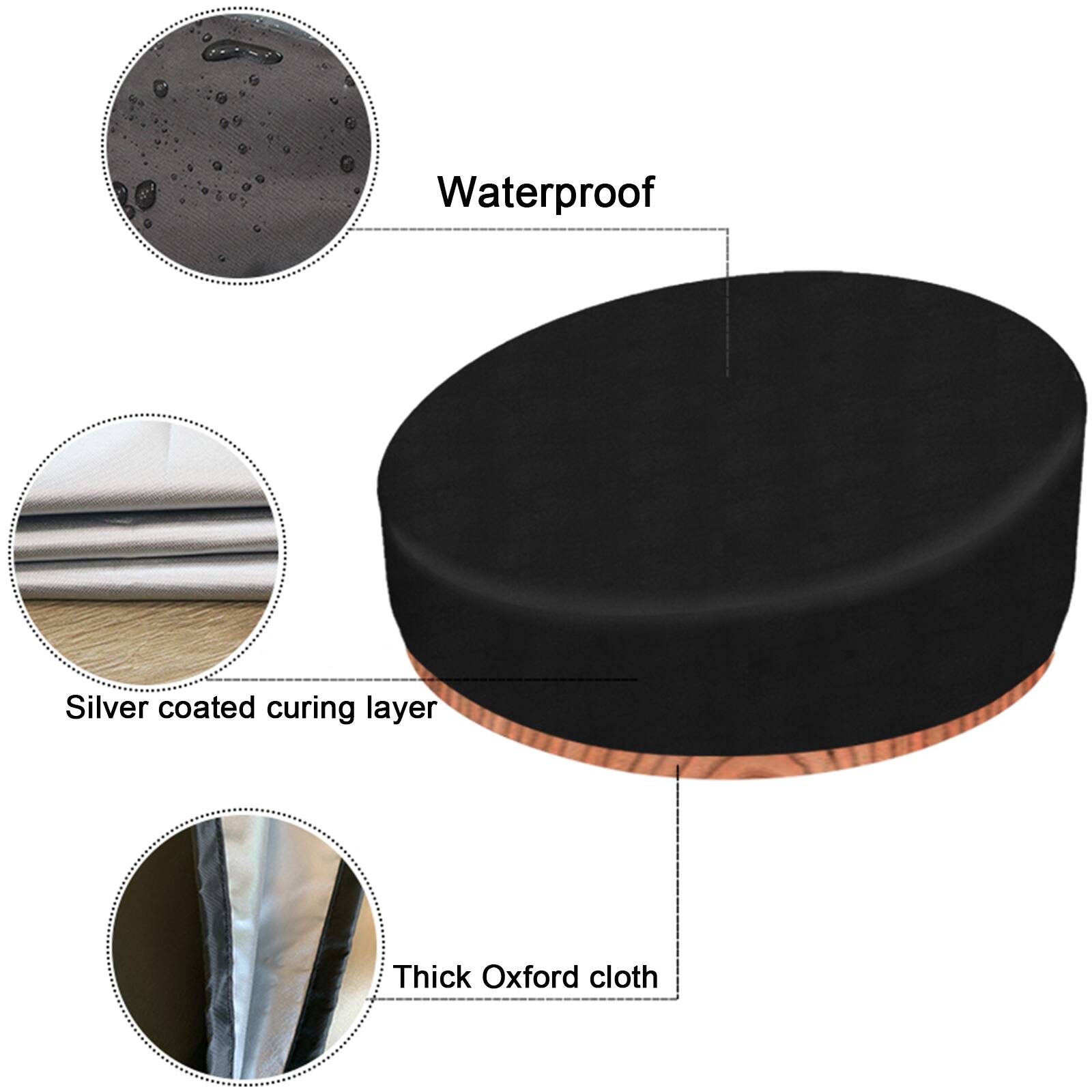 Waterproof  
Silver coated curing layer  
Thick Oxford cloth