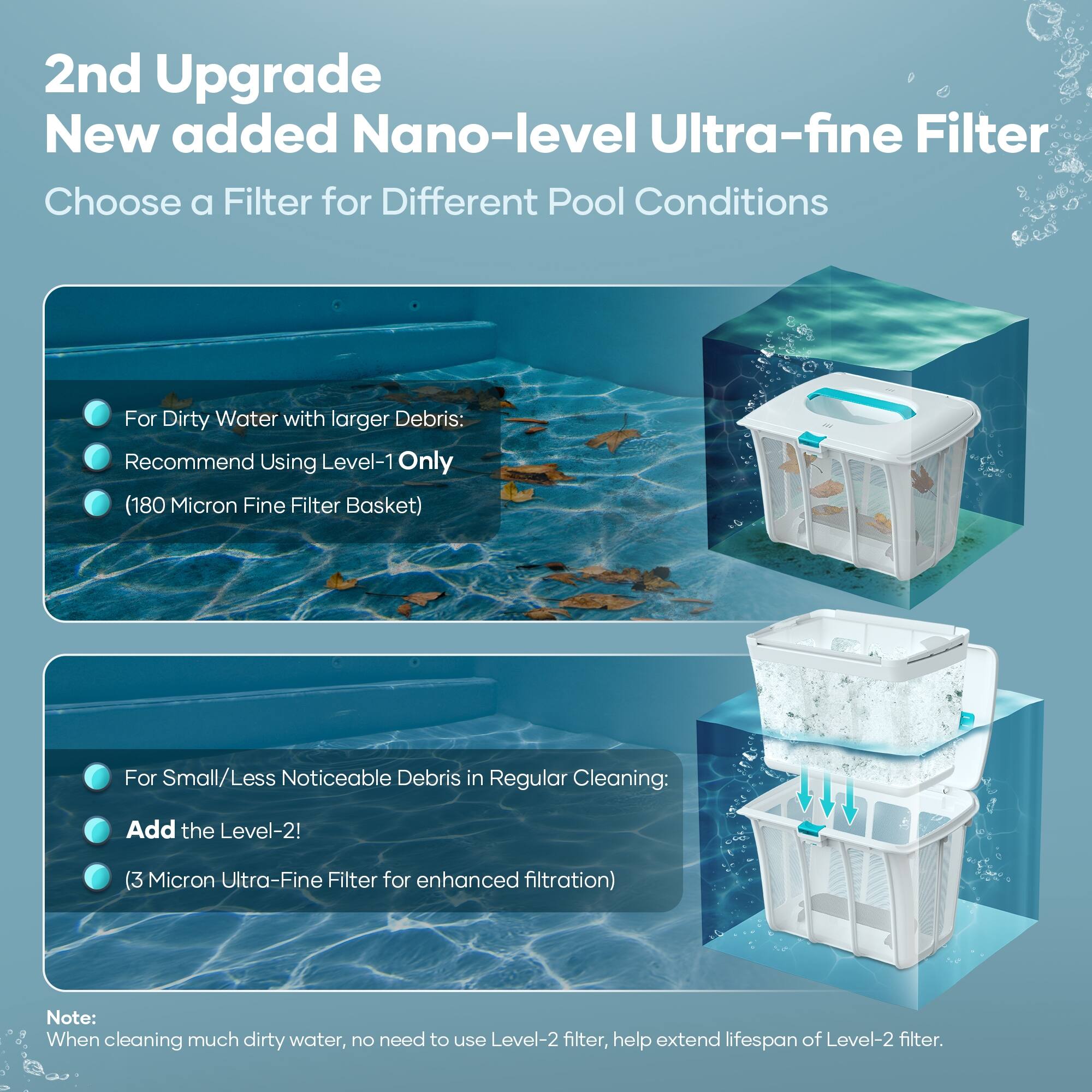2nd Upgrade New added Nano-level Ultra-fine Filter Choose a Filter for Different Pool Conditions For Dirty Water with larger Debris: Recommend Using Level-1 Only (180 Micron Fine Filter Basket) For Small/Less Noticeable Debris in Regular Cleaning: Add the Level-2! (3 Micron Ultra-Fine Filter for enhanced filtration) Note: When cleaning much dirty water, no need to use Level-2 filter, help extend lifespan of Level-2 filter.