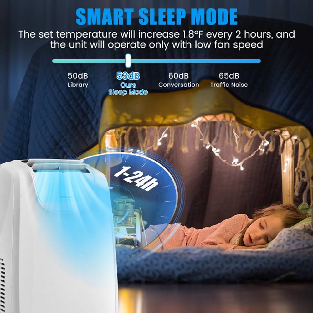 SMART SLEEP MODE  
The set temperature will increase 1.8°F every 2 hours, and the unit will operate only with low fan speed  

50dB  
Library  

53dB  
Ours  
Sleep Mode  

60dB  
Conversation  

65dB  
Traffic Noise  

1-24h