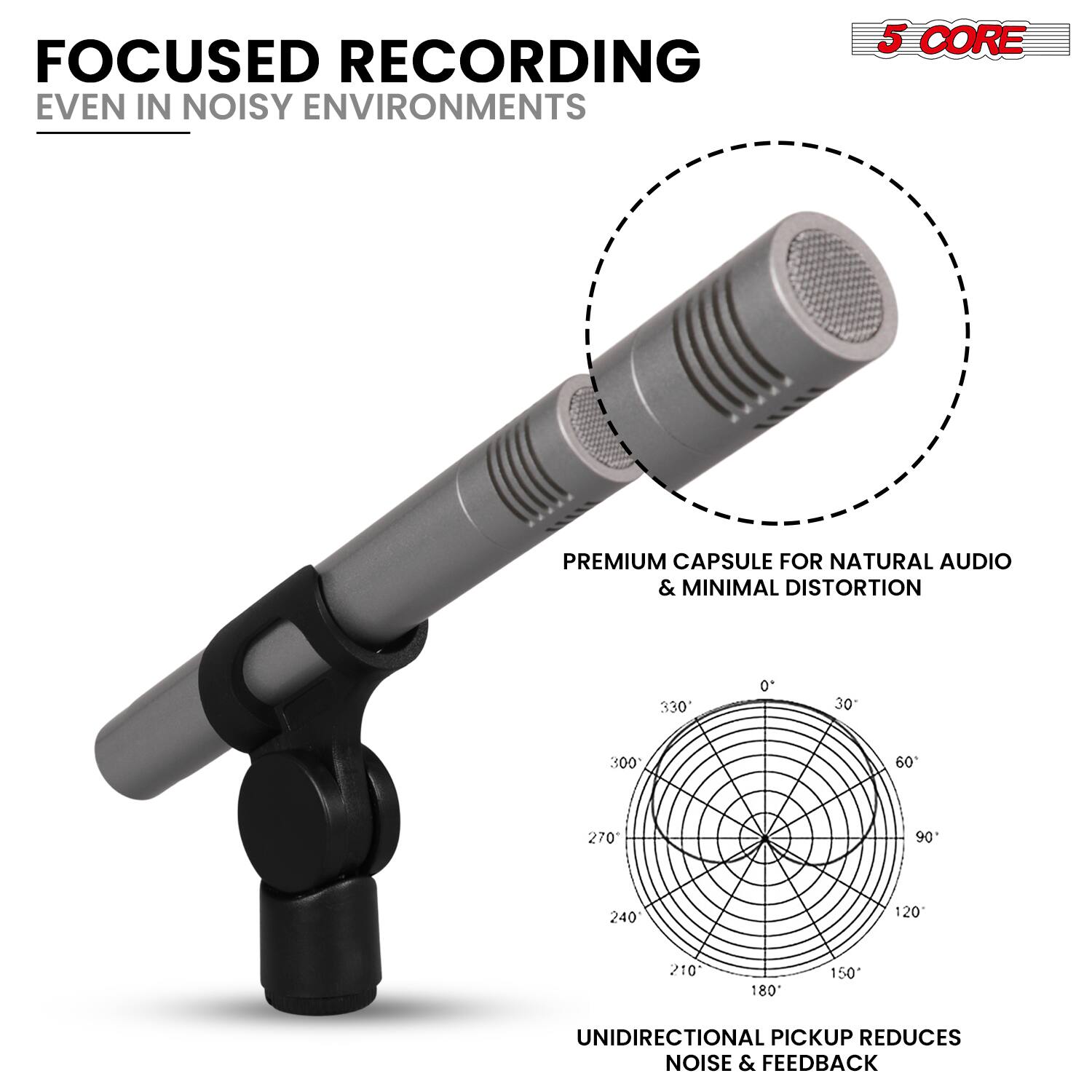 FOCUSED RECORDING  
EVEN IN NOISY ENVIRONMENTS  

5 CORE PREMIUM CAPSULE FOR NATURAL AUDIO & MINIMAL DISTORTION  

UNIDIRECTIONAL PICKUP REDUCES NOISE & FEEDBACK