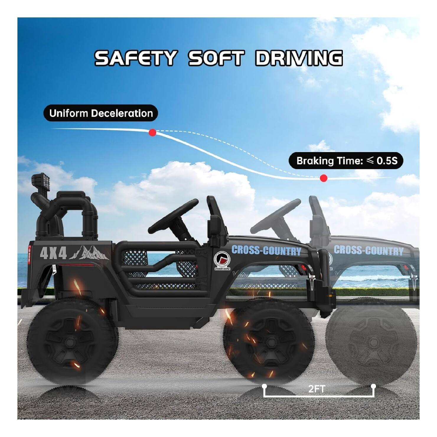SAFETY SOFT DRIVING  
Uniform Deceleration  
Braking Time: ≤ 0.5S  
4X4 CROSS-COUNTRY  
2FT