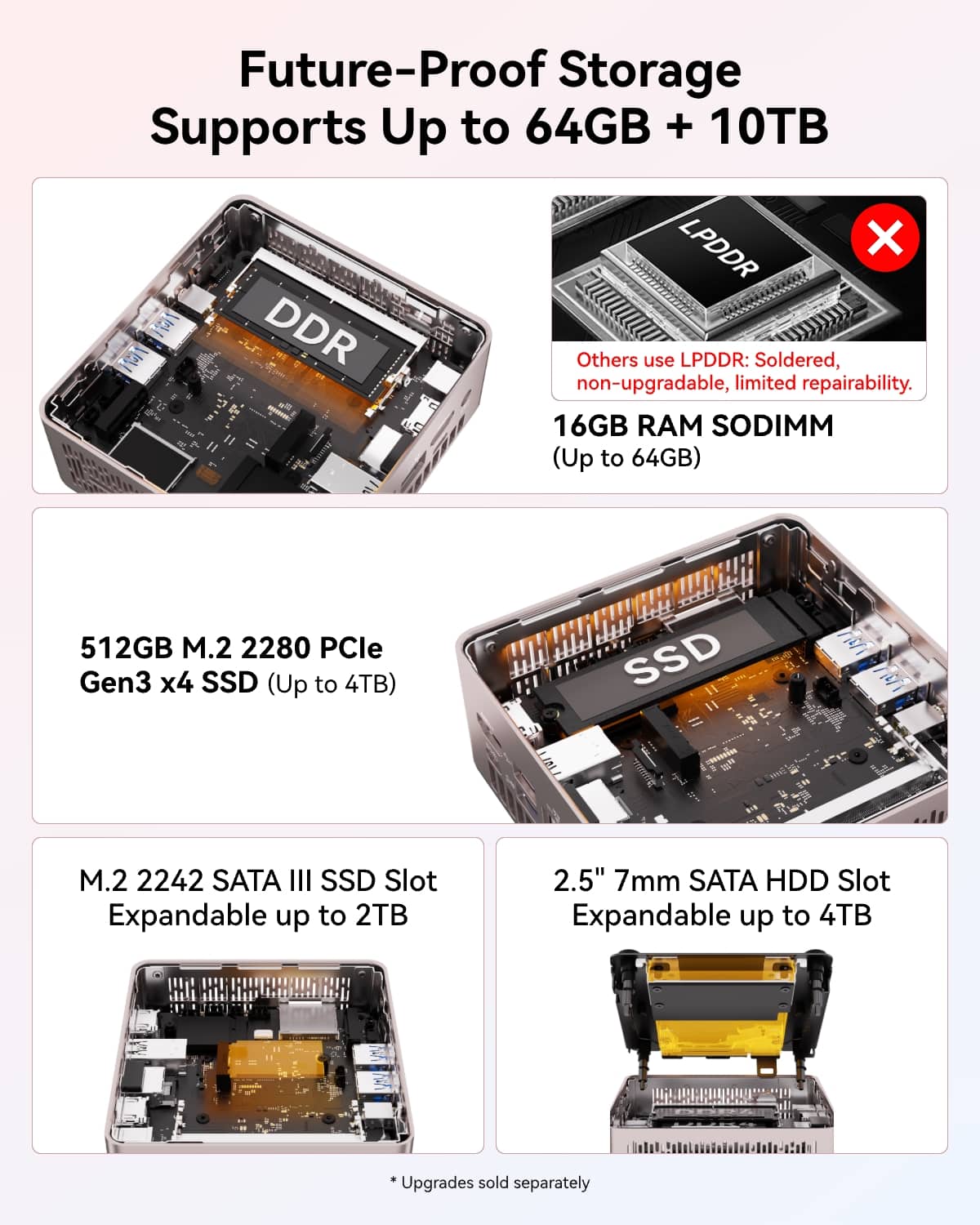 GEEKOM A5 Mini PC, AMD Ryzen 7 7730U, 16GB DDR4 RAM& 512GB SSD