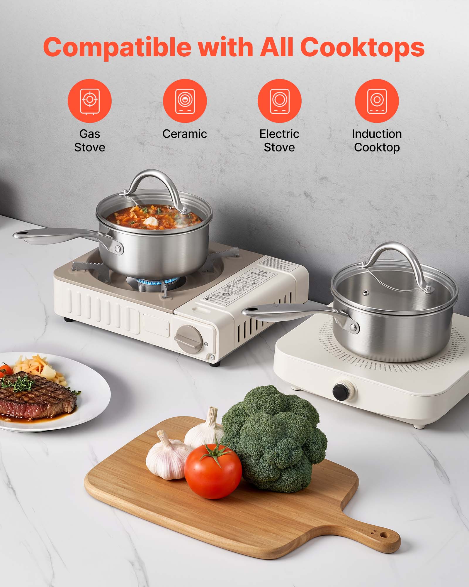 Compatible with All Cooktops

- Gas Stove
- Ceramic Stove
- Electric Stove
- Induction Cooktop