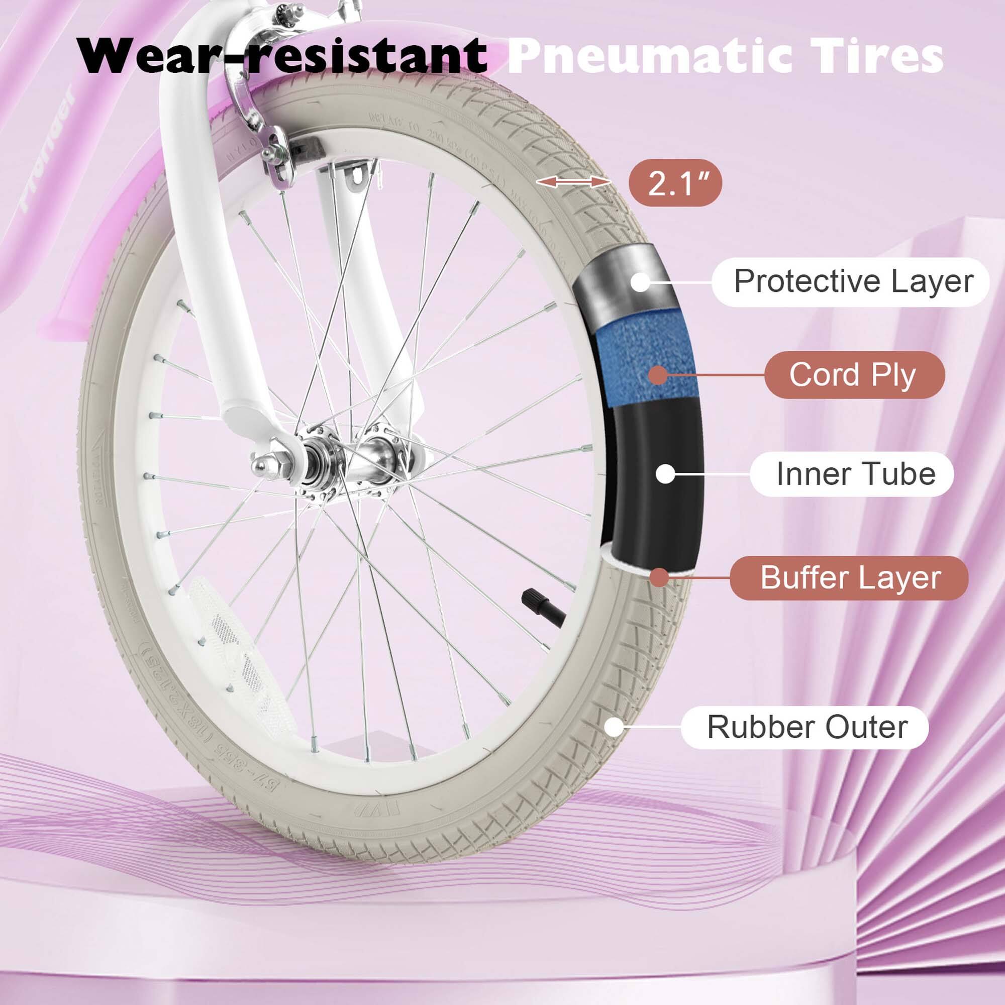 Wear-resistant Pneumatic Tires

- 2.1"
- Protective Layer
- Cord Ply
- Inner Tube
- Buffer Layer
- Rubber Outer