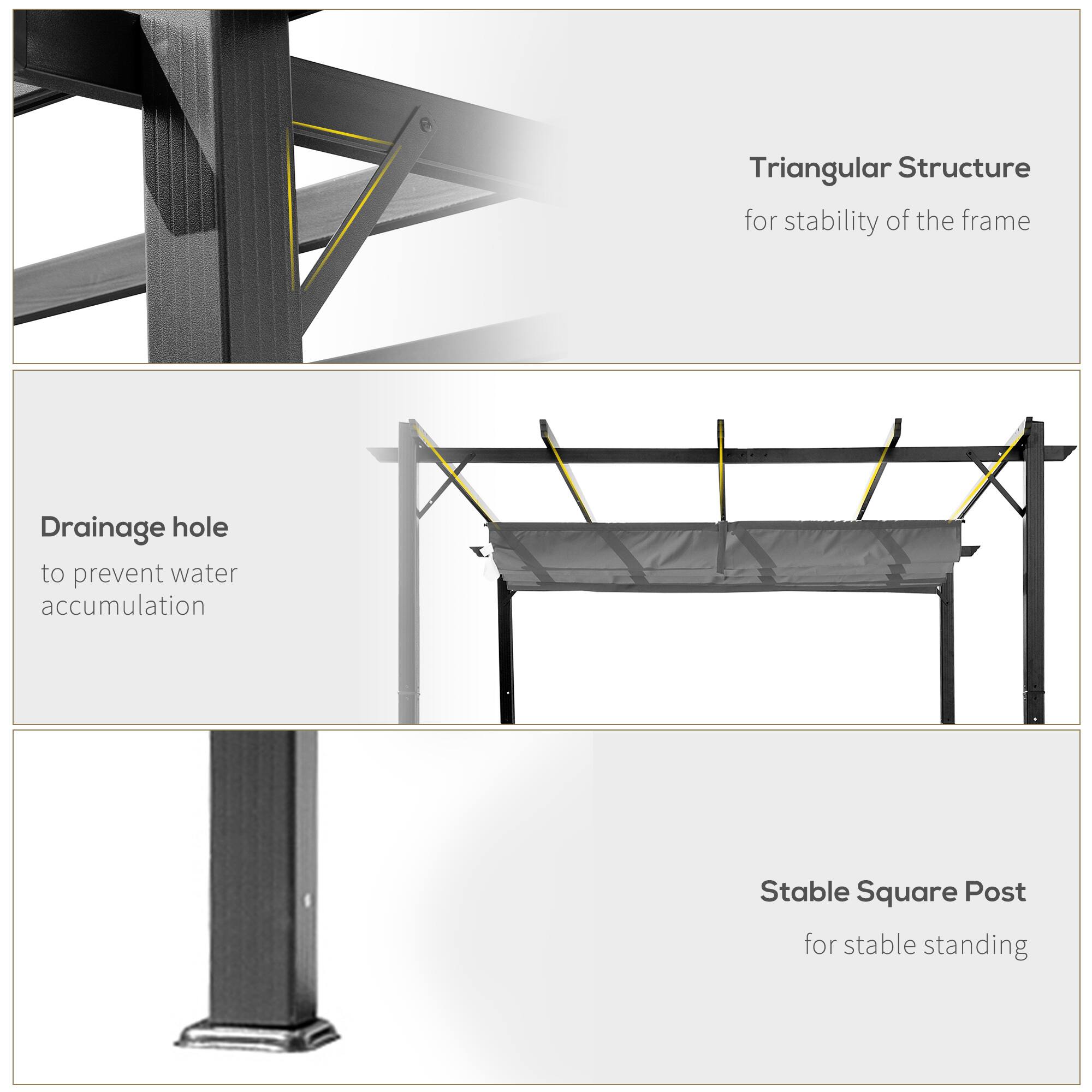 Triangular Structure for stability of the frame, Drainage hole to prevent water accumulation, Stable Square Post for stable standing
