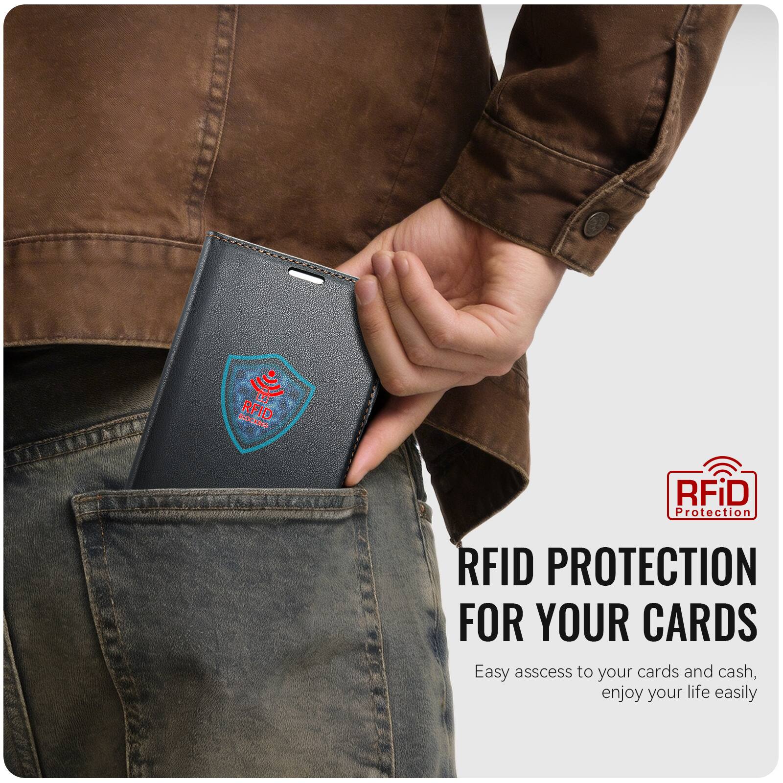 BLOCKING RFID RFID Protection RFID PROTECTION FOR YOUR CARDS  
Easy access to your cards and cash, enjoy your life easily