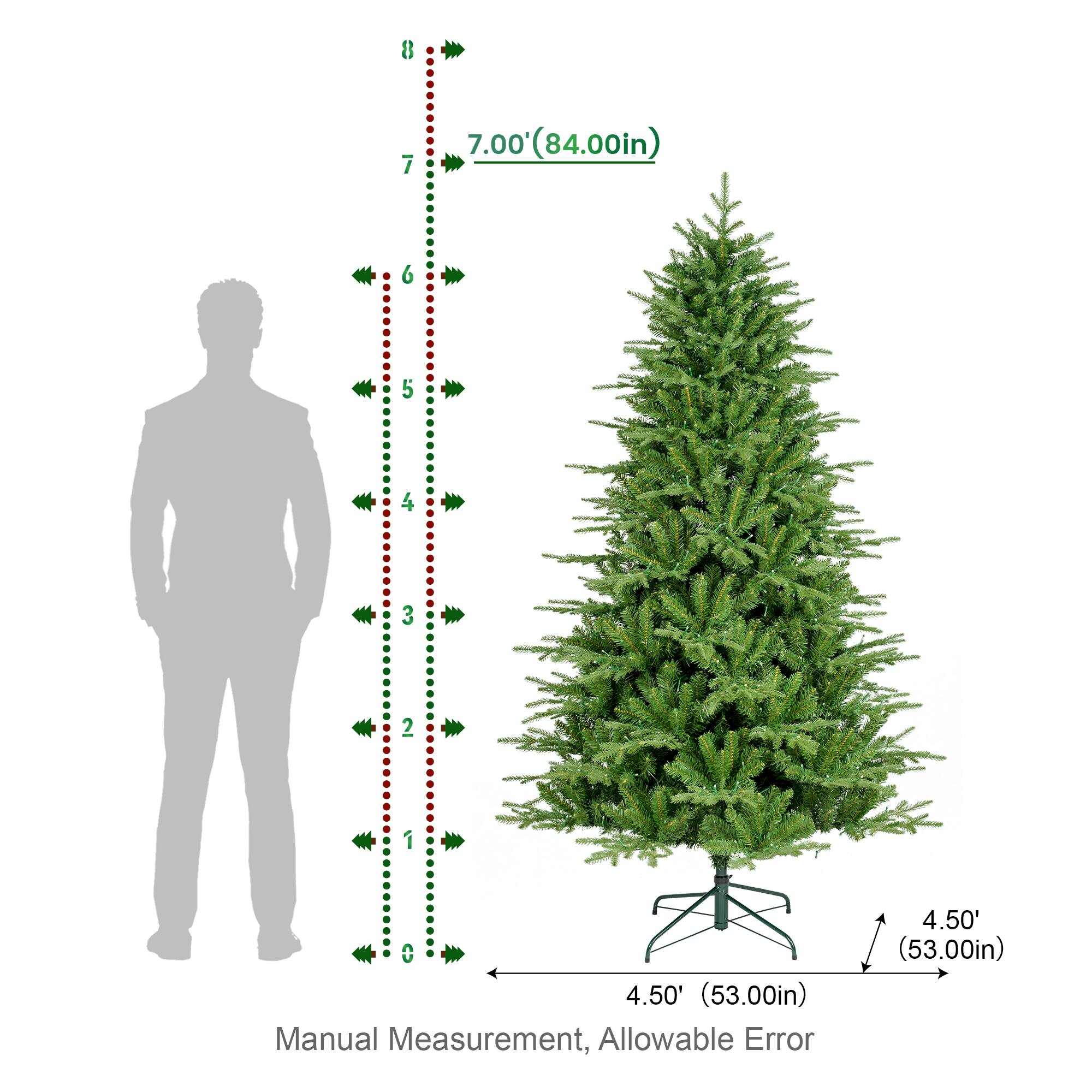 7.00' (84.00in)  
7  
6  
5  
4  
3  
2  
1  
4.50' (53.00in)  
Manual Measurement, Allowable Error