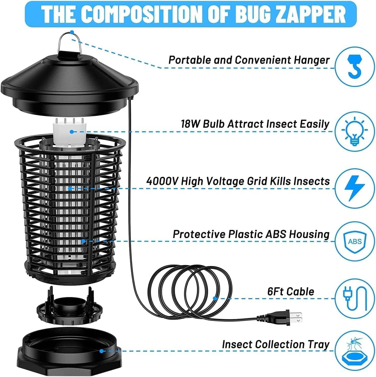 THE COMPOSITION OF BUG ZAPPER

- Portable and Convenient Hanger
- 18W Bulb Attract Insect Easily
- 4000V High Voltage Grid Kills Insects
- Protective Plastic ABS Housing
- 6Ft Cable
- Insect Collection Tray