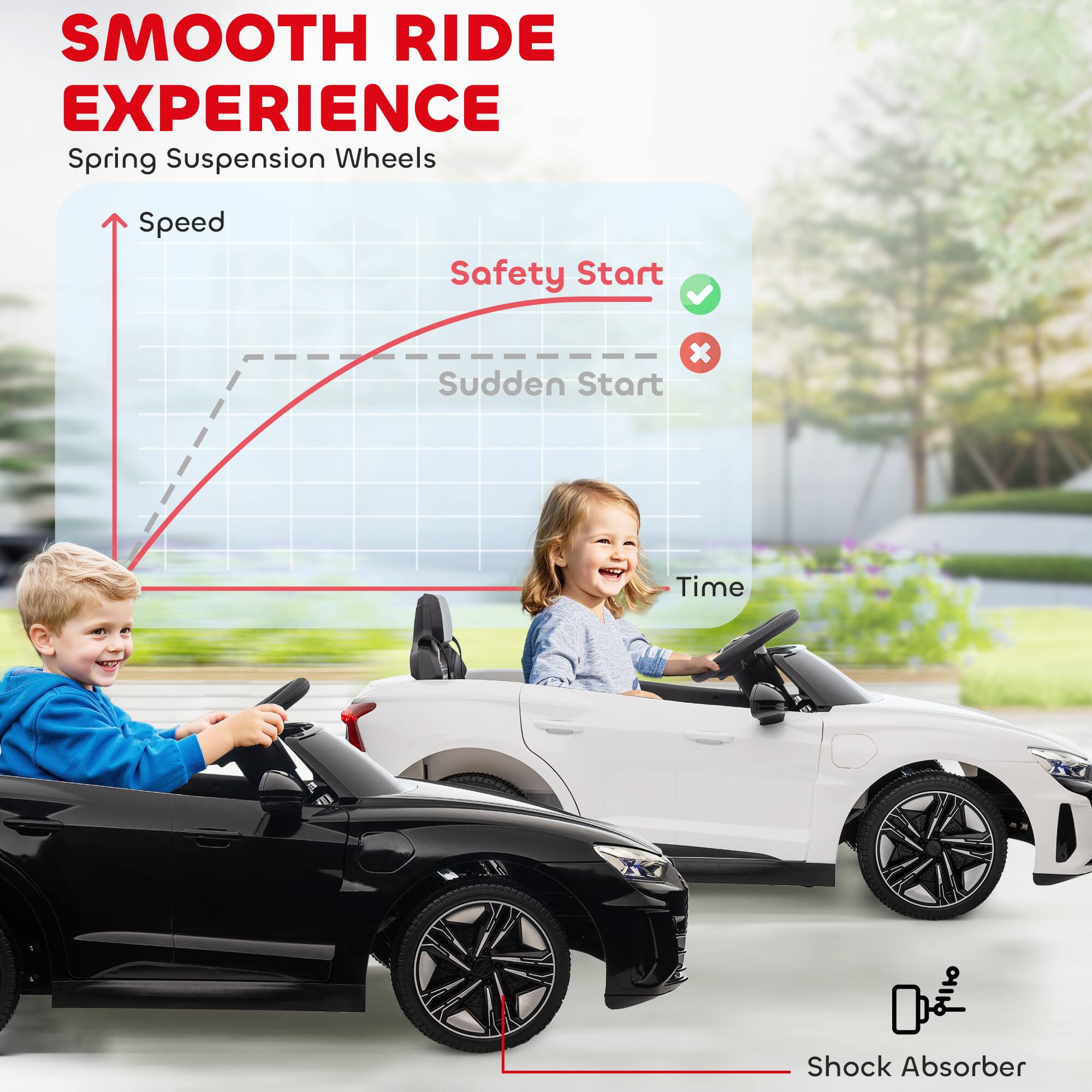 SMOOTH RIDE EXPERIENCE  
Spring Suspension Wheels  

- Safety Start ✔️  
- Sudden Start ❌  

Speed  
Time  

Shock Absorber