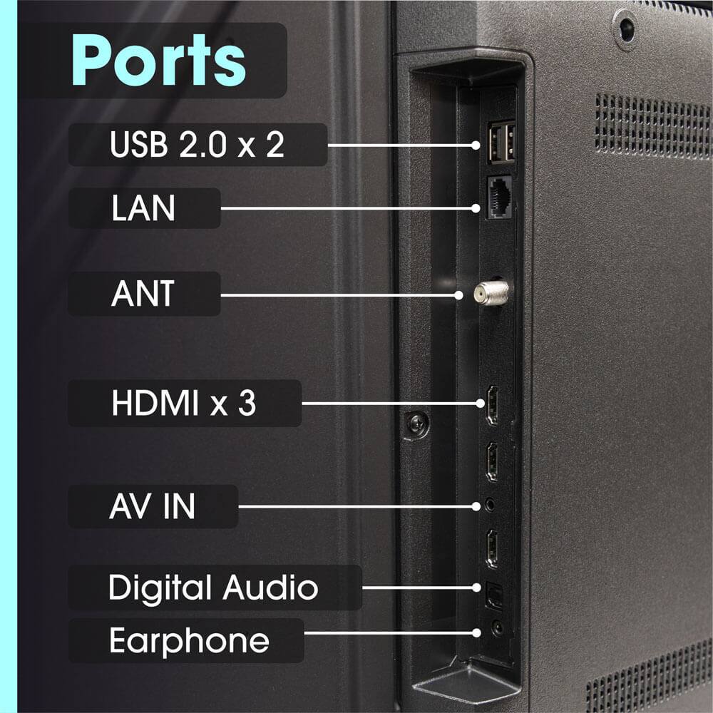 Ports  
USB 2.0 x 2  
LAN  
ANT  
HDMI x 3  
AV IN  
Digital Audio  
Earphone