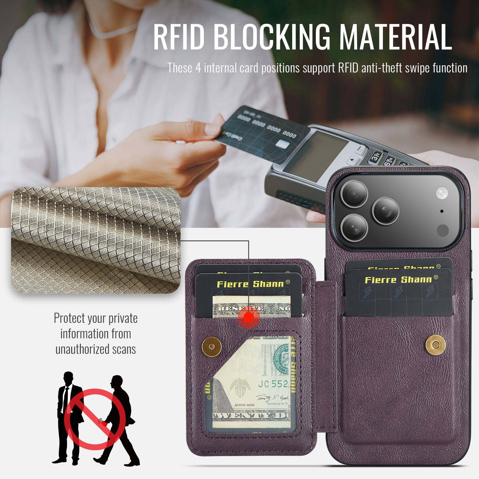 RFID BLOCKING MATERIAL

These 4 internal card positions support RFID anti-theft swipe function

Protect your private information from unauthorized scans

Fierre Shann

KESPINV NO: JC 552