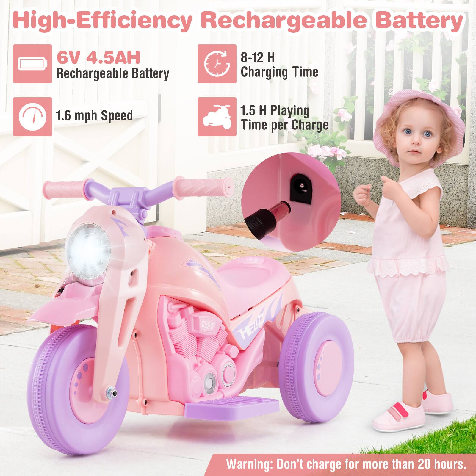 High-Efficiency Rechargeable Battery

- 6V 4.5AH Rechargeable Battery
- 1.6 mph Speed
- 8-12 H Charging Time
- 1.5 H Playing Time per Charge

Warning: Don't charge for more than 20 hours.