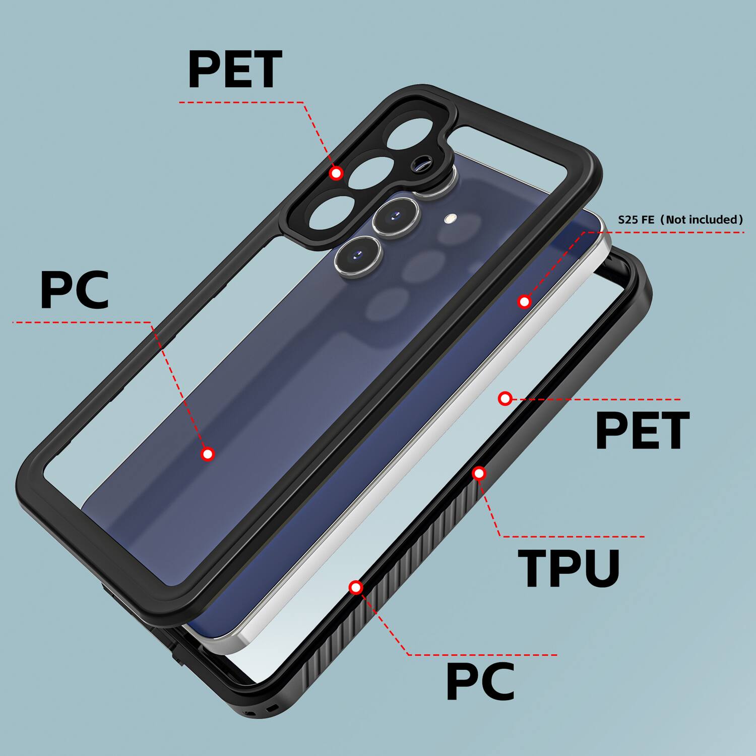 PET  
PC  
PET  
TPU  
PC  

S25 FE (Not included)