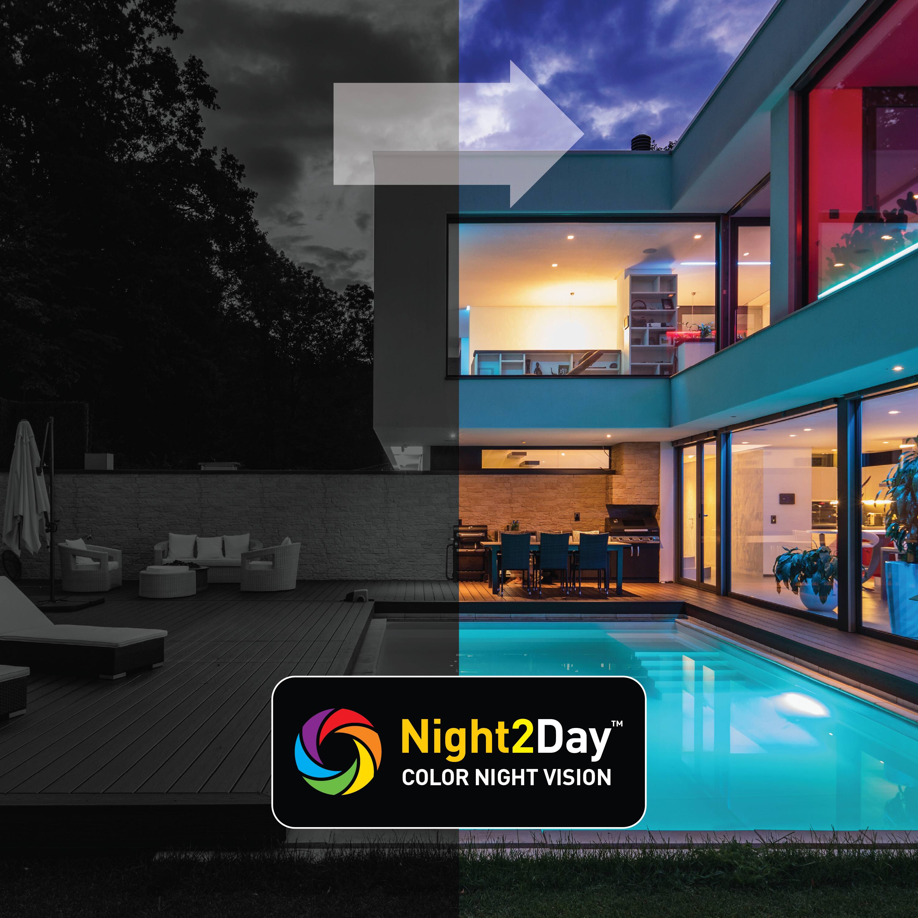 Night2Day COLOR NIGHT VISION