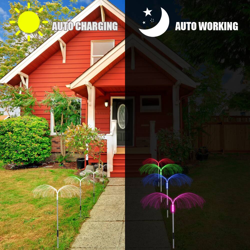 AUTO CHARGING  
AUTO WORKING