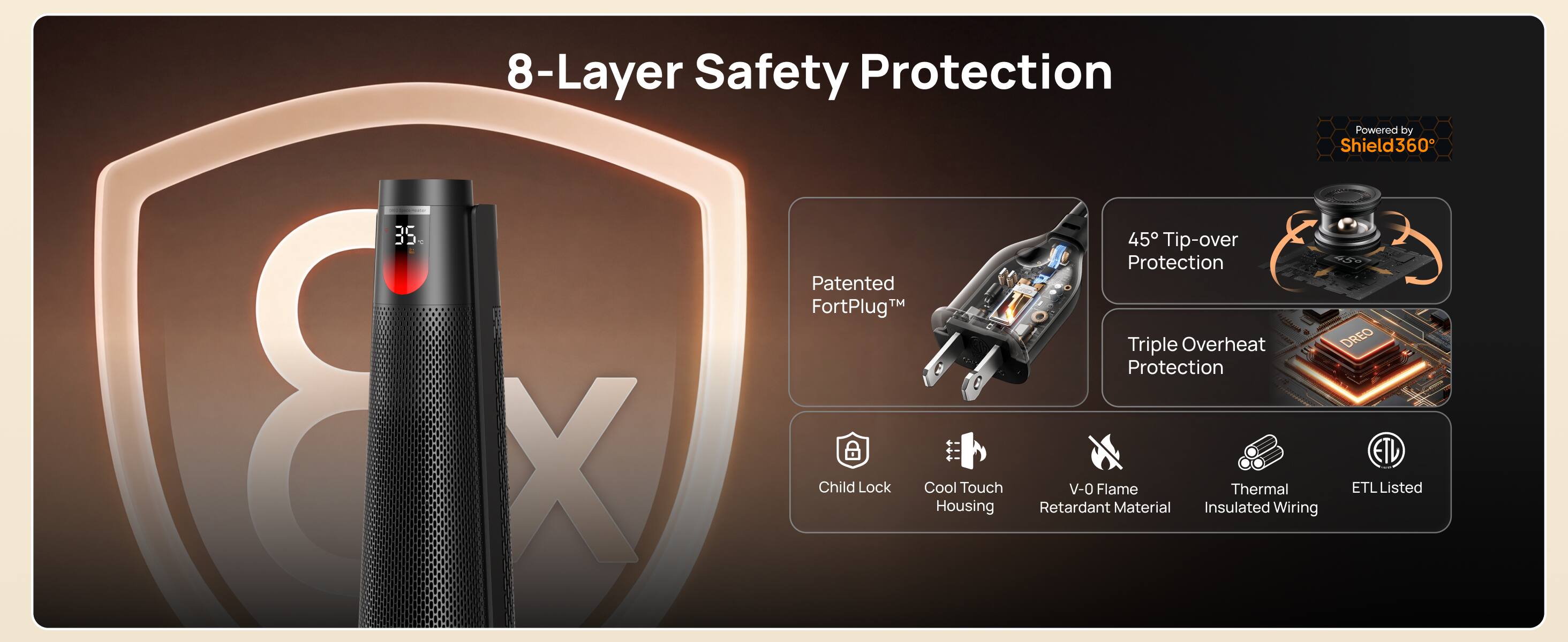 8-Layer Safety Protection Powered by Shield360 - 45° Tip-over Protection Patented TM FortPlug™ Triple Overheat Protection Child Lock Cool Touch Housing V-0 Flame Retardant Material Insulated Thermal Wiring ETL Listed