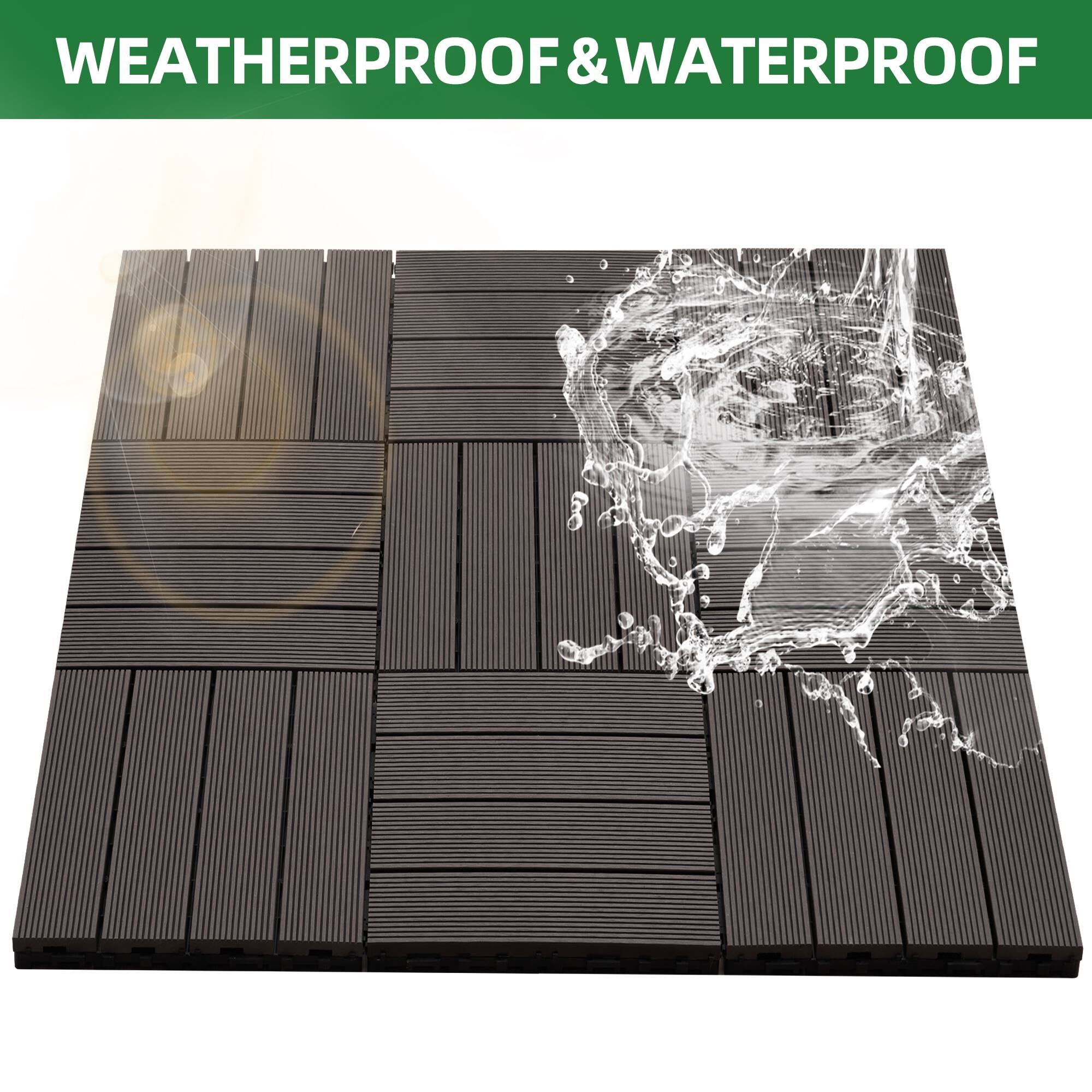 WEATHERPROOF & WATERPROOF