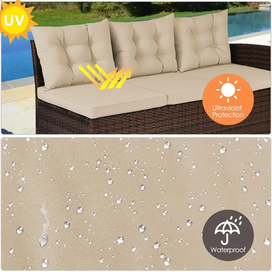 The text on the image reads "UV Ultraviolet Protection Waterproof."