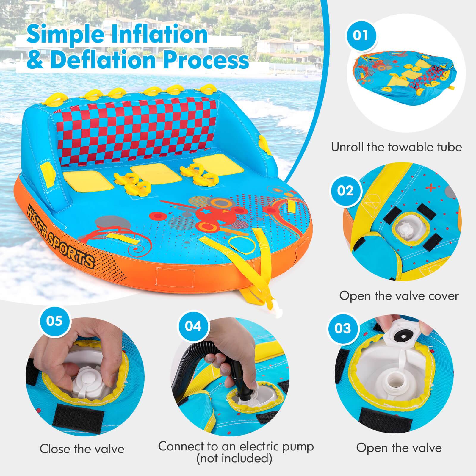 Simple Inflation & Deflation Process

01 Unroll the towable tube
02 Open the valve cover
03 Open the valve
04 Connect to an electric pump (not included)
05 Close the valve