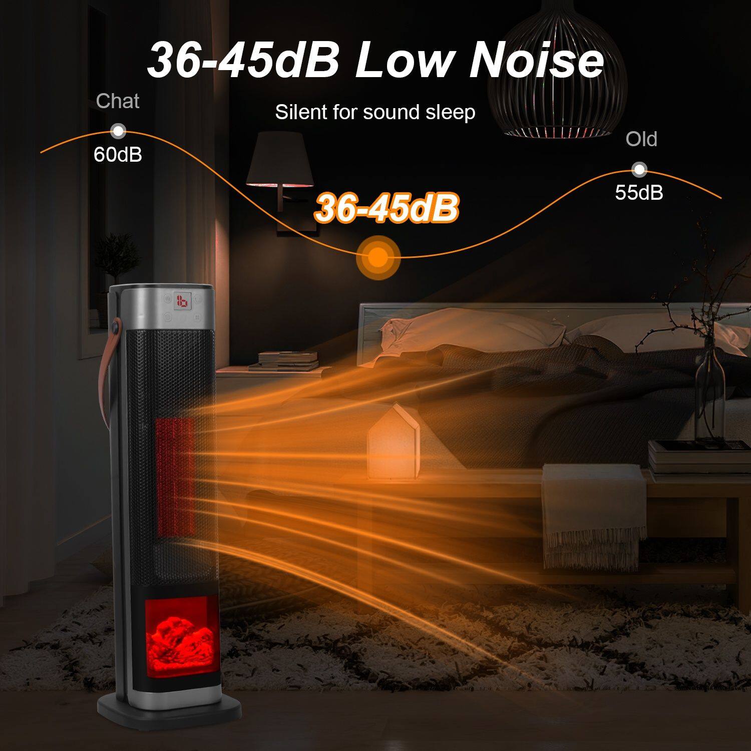 36-45dB Low Noise  
Silent for sound sleep  

Chat: 60dB  
Old: 55dB  

36-45dB