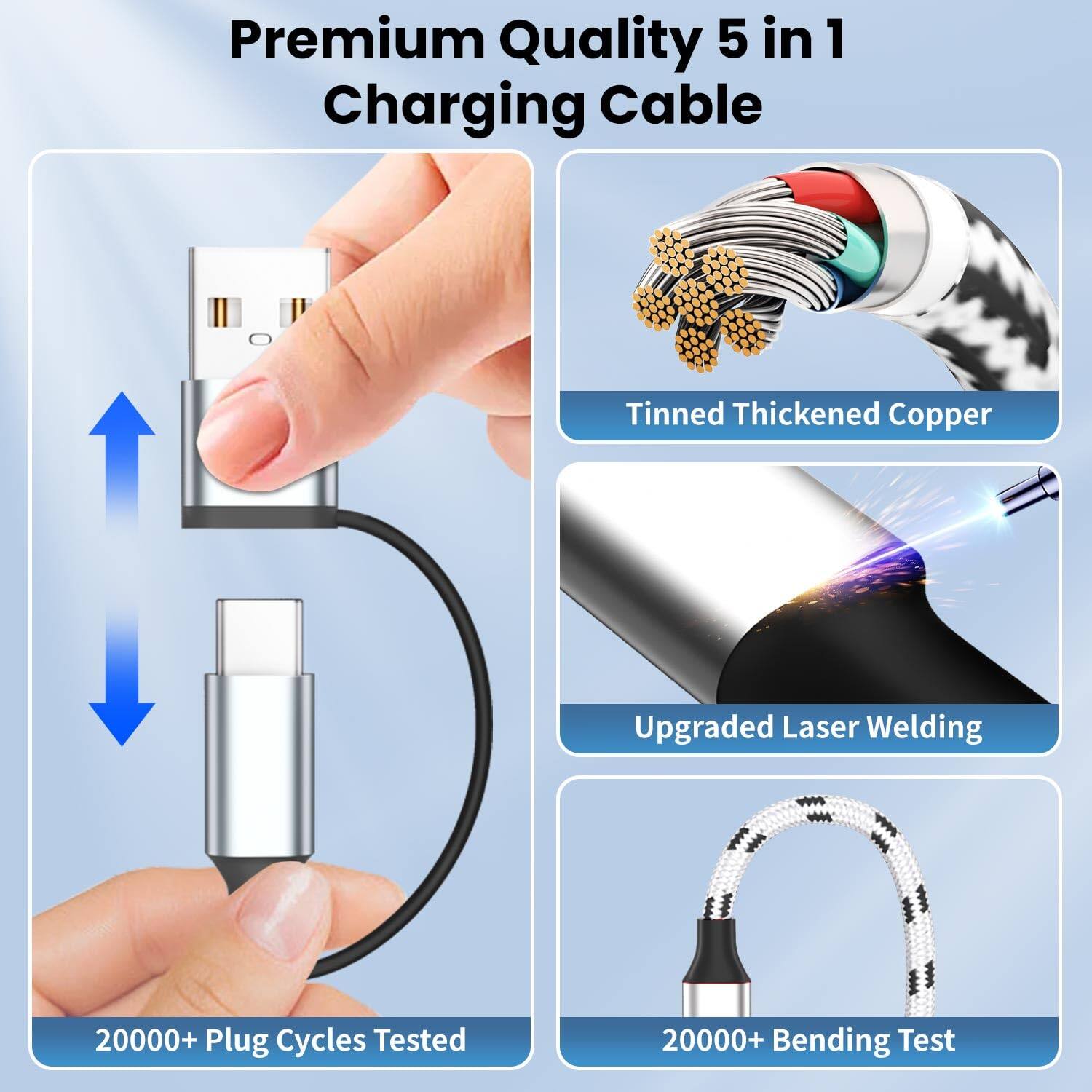 Premium Quality 5 in 1 Charging Cable

- Tinned Thickened Copper
- Upgraded Laser Welding
- 20000+ Plug Cycles Tested
- 20000+ Bending Test