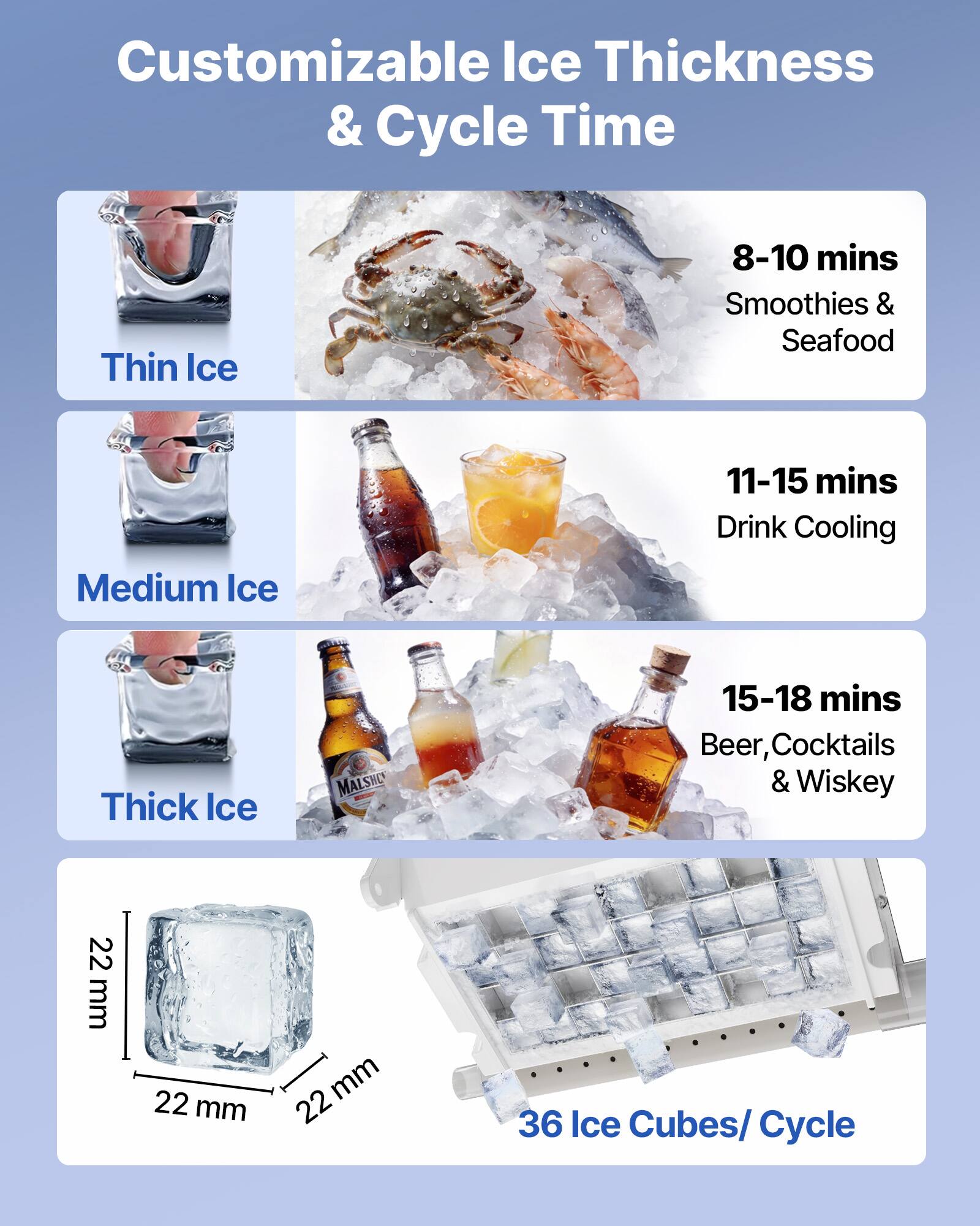 Customizable Ice Thickness & Cycle Time

Thin Ice  
8-10 mins  
Smoothies & Seafood

Medium Ice  
11-15 mins  
Drink Cooling

Thick Ice  
15-18 mins  
Beer, Cocktails & Whiskey

22 mm x 22 mm  
36 Ice Cubes/ Cycle