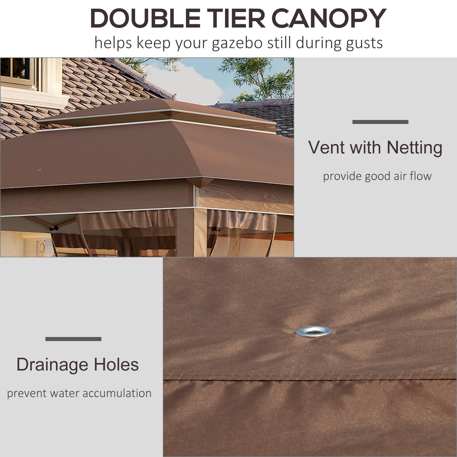 The text in the image can be grouped and corrected as follows:

1. **Double Tier Canopy**
   - Helps keep your gazebo still during gusts.

2. **Vent with Netting**
   - Provides good air flow.

3. **Drainage Holes**
   - Prevent water accumulation.