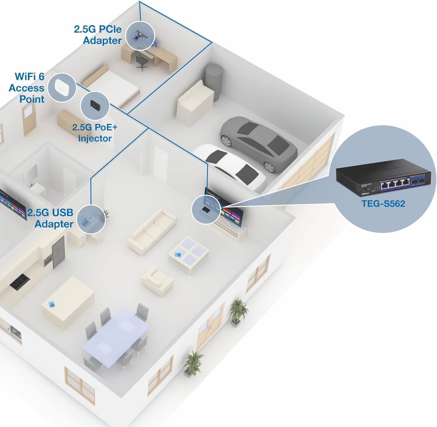2.5G PCIe Adapter  
WiFi 6 Access Point  
2.5G PoE+ Injector  
2.5G USB Adapter  
TEG-S562