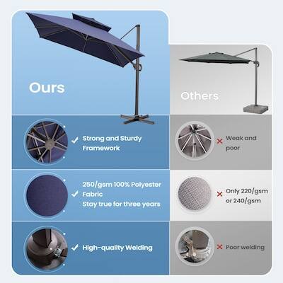 Ours  
- Strong and Sturdy Framework  
- 250/gsm 100% Polyester Fabric  
- Stay true for three years  
- High-quality Welding  

Others  
- Weak and poor  
- Only 220/gsm or 240/gsm  
- Poor welding