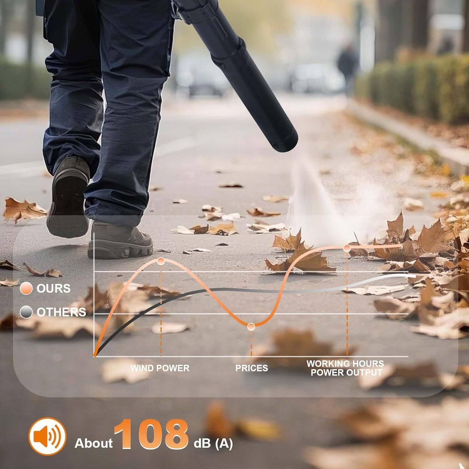 Alt View 2. Acekool - 28cc 2-Stroke 1.1 HP, 490 CFM, 280 MPH Handheld Gas Powered Leaf Blower for Effortless Lawn & Leaf Cleanup, Red - Red.