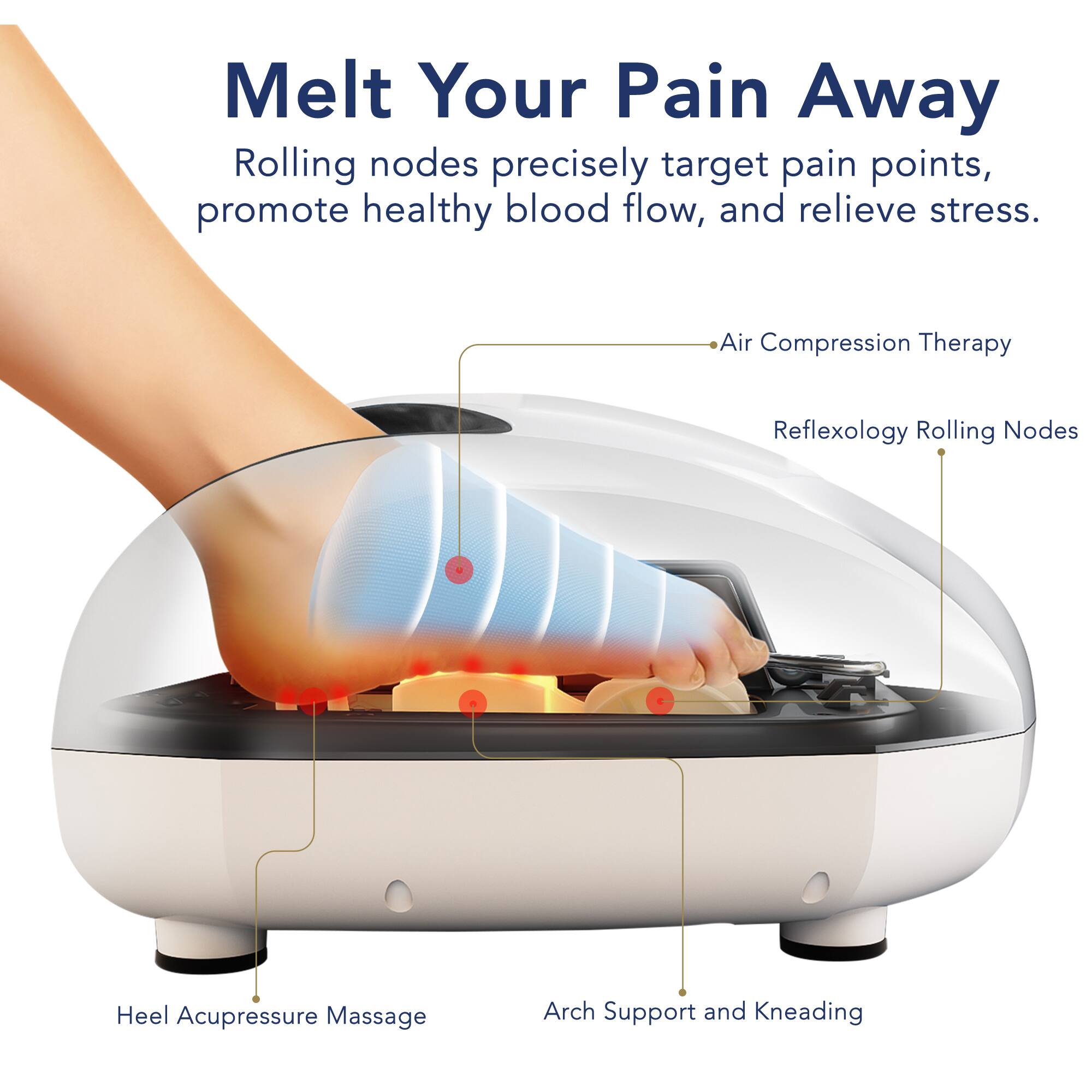 Melt Your Pain Away
Rolling nodes precisely target pain points, promote healthy blood flow, and relieve stress.
Air Compression Therapy
Reflexology Rolling Nodes
Heel Acupressure Massage
Arch Support and Kneading