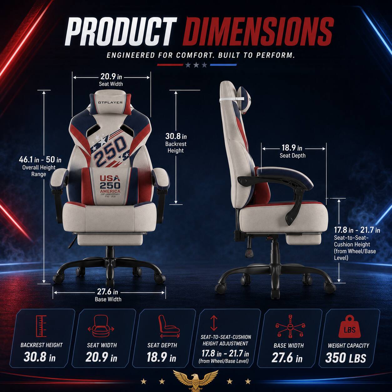 PRODUCT DIMENSIONS  
ENGINEERED FOR COMFORT. BUILT TO PERFORM.  

- Seat Width: 20.9 in  
- Backrest Height: 30.8 in  
- Seat Depth: 18.9 in  
- Overall Height Range: 46.1 in - 50 in  
- Seat-to-Seat-Cushion Height Adjustment: 17.8 in - 21.7 in (from Wheel/Base Level)  
- Base Width: 27.6 in  
- Weight Capacity: 350 LBS