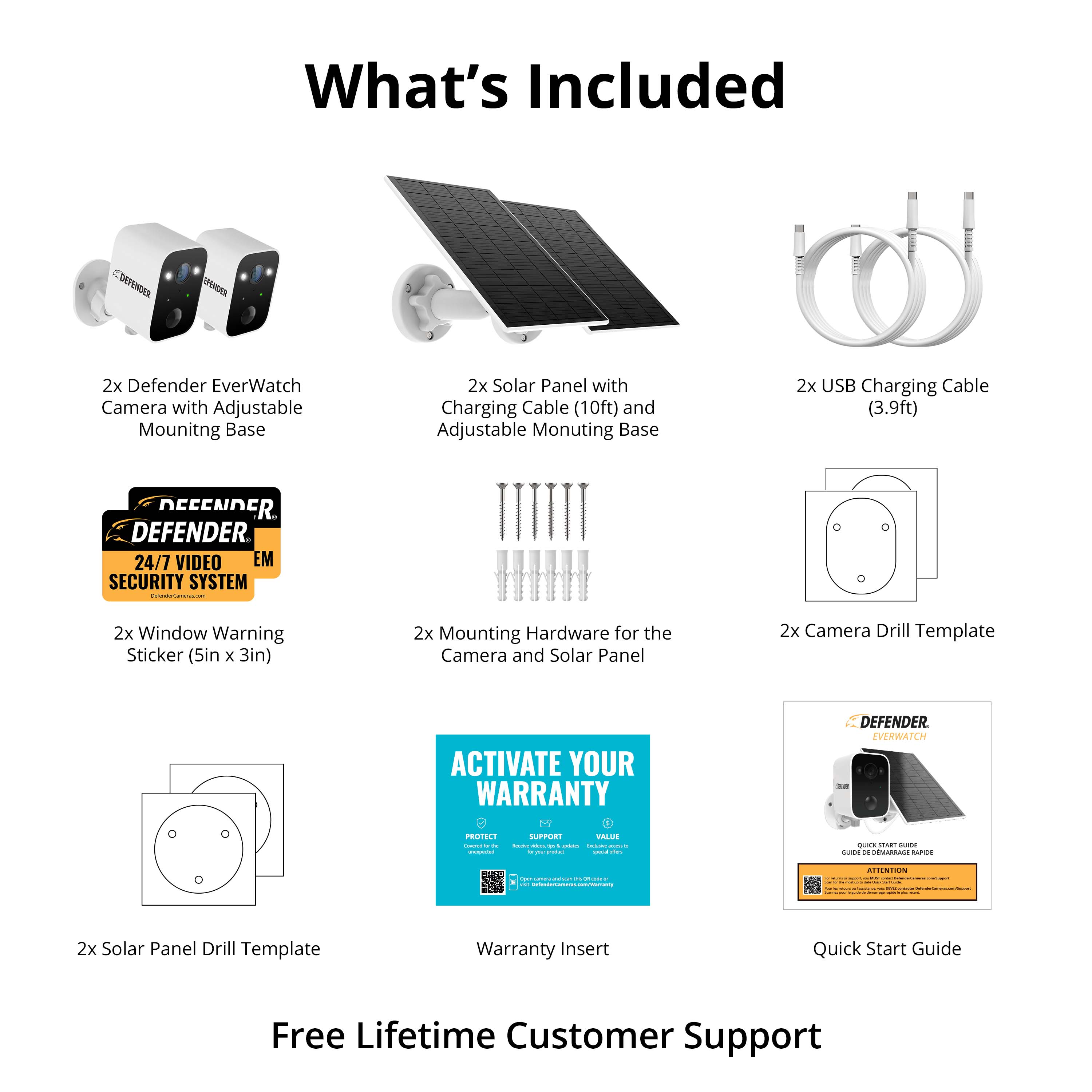 What's Included

- 2x Defender EverWatch Camera with Adjustable Mounting Base
- 2x Solar Panel with Charging Cable (10ft) and Adjustable Mounting Base
- 2x USB Charging Cable (3.9ft)
- 2x Window Warning Sticker (5in x 3in)
- 2x Mounting Hardware for the Camera and Solar Panel
- 2x Camera Drill Template
- 2x Solar Panel Drill Template
- Warranty Insert
- Quick Start Guide

24/7 VIDEO EM SECURITY SYSTEM

ACTIVATE YOUR WARRANTY

Free Lifetime Customer Support