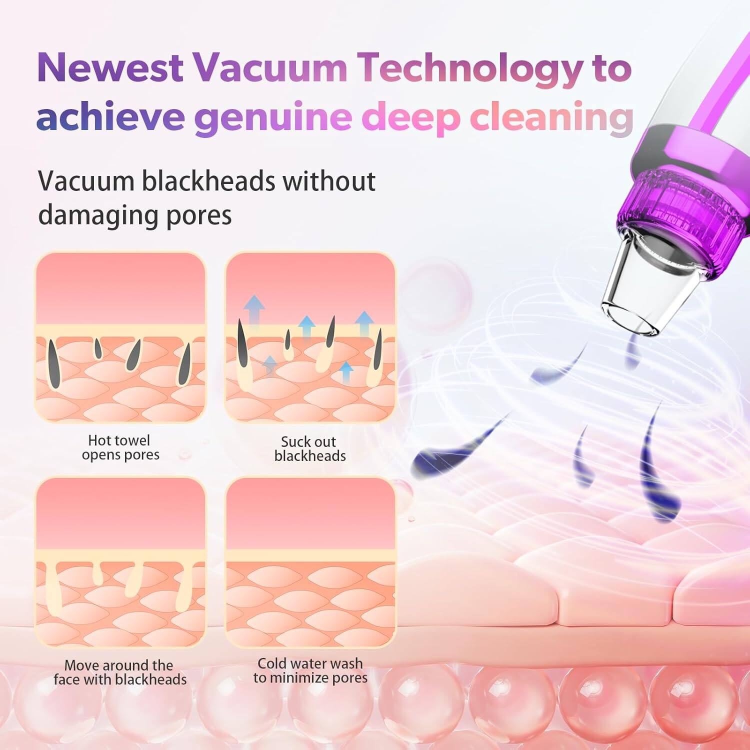 Newest Vacuum Technology to achieve genuine deep cleaning

Vacuum blackheads without damaging pores

Hot towel opens pores
Suck out blackheads
Move around the face with blackheads
Cold water wash to minimize pores